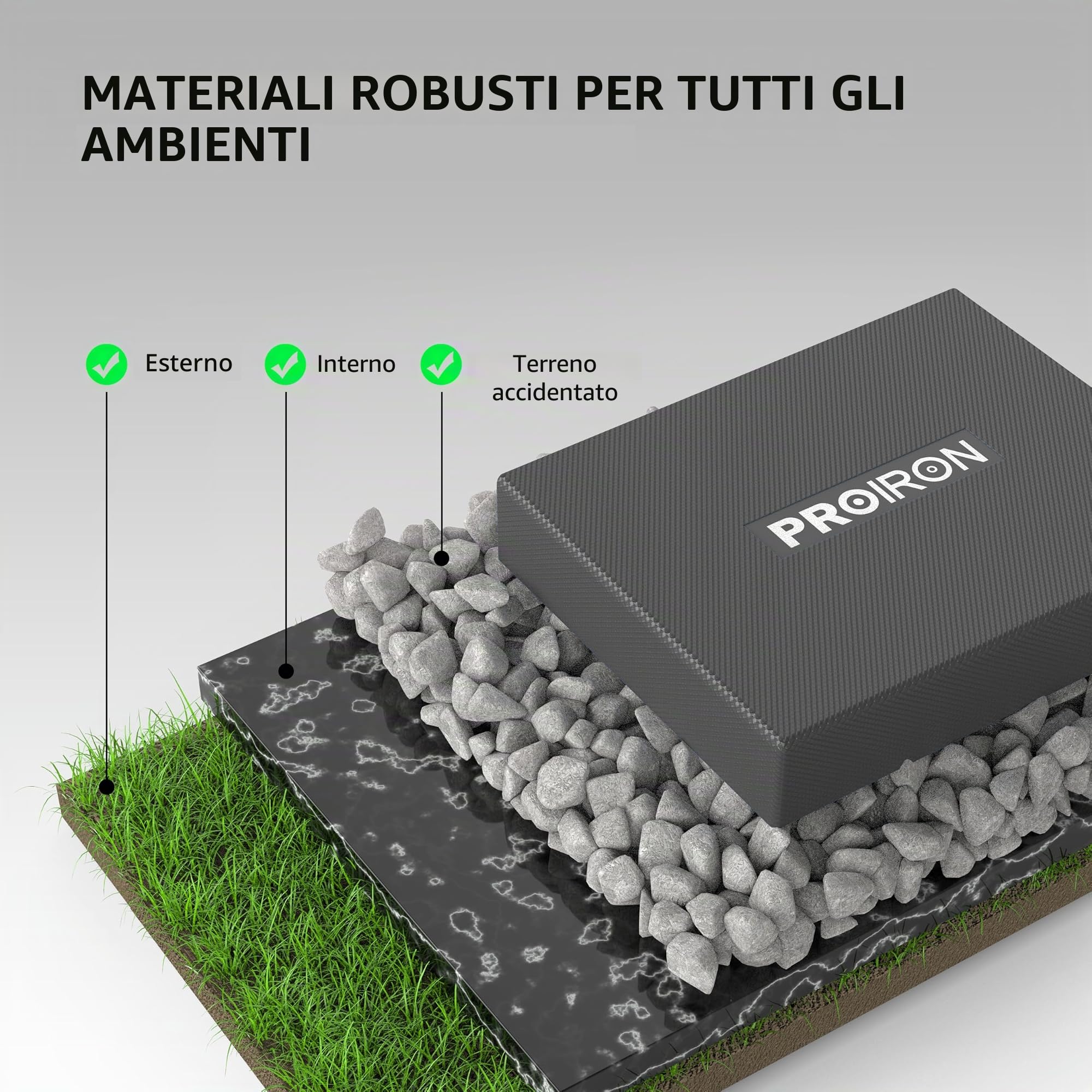 PRORIN Balance Pad, Tavola Propriocettiva in Schiuma, Cuscino Equilibrio Balance Pad materassino per Esercizi di coordinazione, Tappetino Esercizi Miglioramento Equilibrio, coordinazione e stabilità
