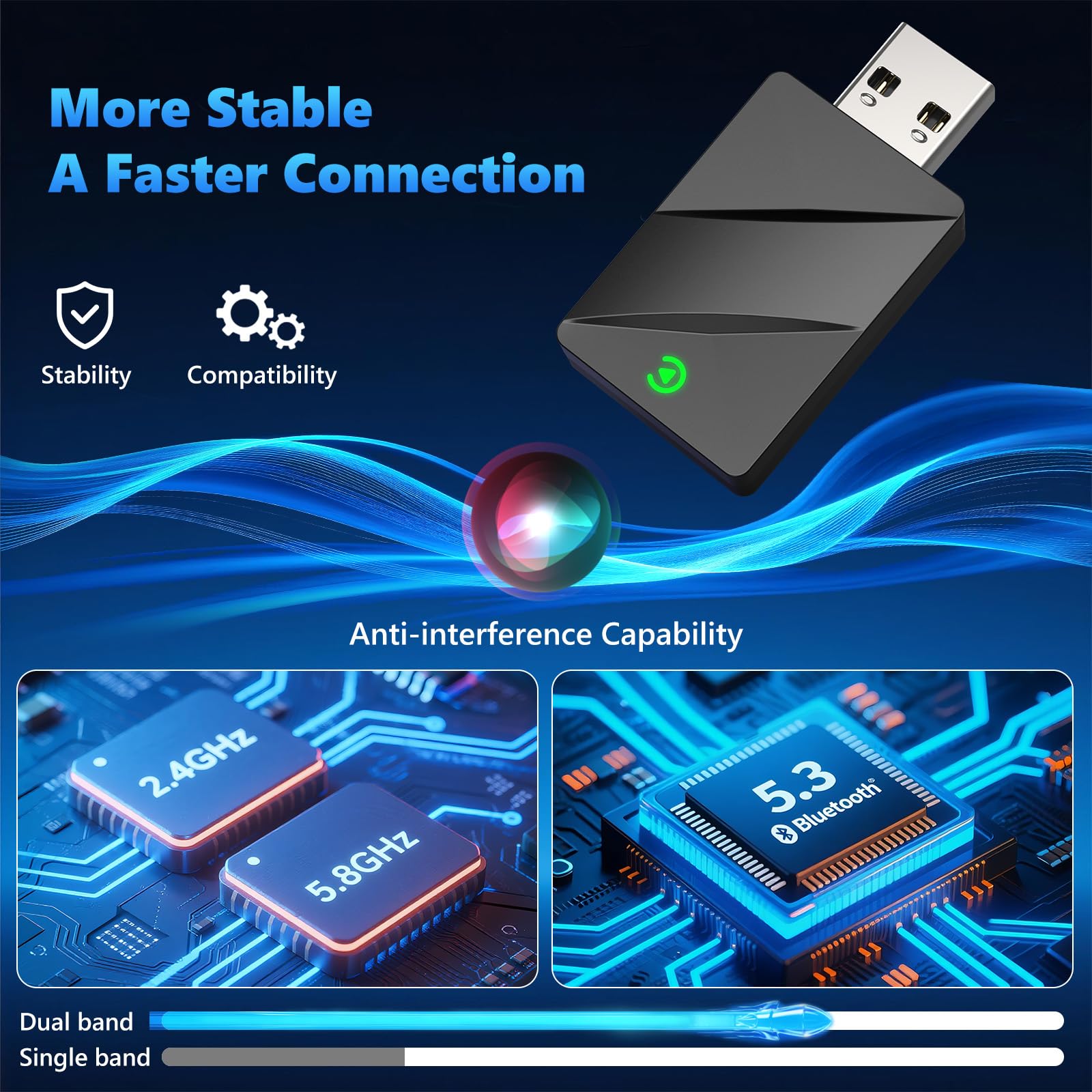 2 IN 1 Wireless CarPlay & Android Auto Adapter, Kabelloser USB-Dongle für Autos, Kabelloses CarPlay & Android Auto, Plug & Play, Schnelle Stabile Verbindung, Unterstützt iOS 10+ und Android 11+
