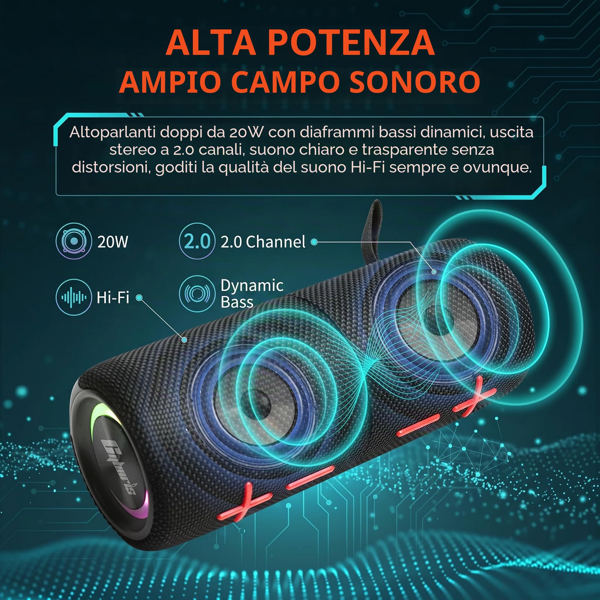Altoparlante Bluetooth doppio, 2 in 1, magnetico, IPX6, impermeabile, con audio stereo Loud da 20 W, Bluetooth V5.3, 24H Playtime, Multiple Pairing for Home, Outdoor or Travel