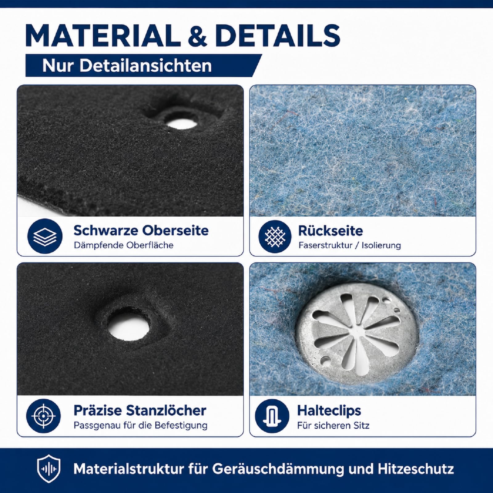 Dämpfungsmatte Wasserkasten Isoliermatte Dämpfung Motorhaubendämmung Dämmmatte Kompatibel mit VW Touran Caddy 2003–2019 1T0863993G Baumwolle — Geräuschdämmung Hitzeschutz