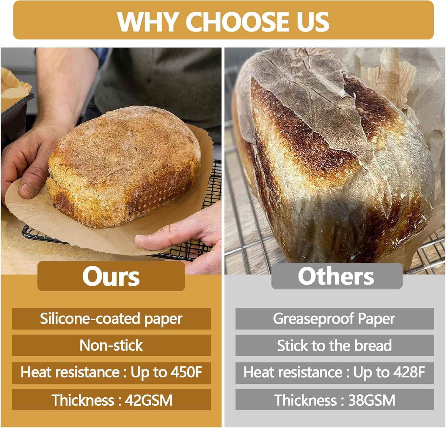 UBeeize 2lb Loaf Pan Liners, 100 PCS Loaf Pan Liners for Baking Bread 9x5, Non-Stick Bread Pan Liners, Pre-formed Rectangle Paper for Bread and Cakes - Image 5