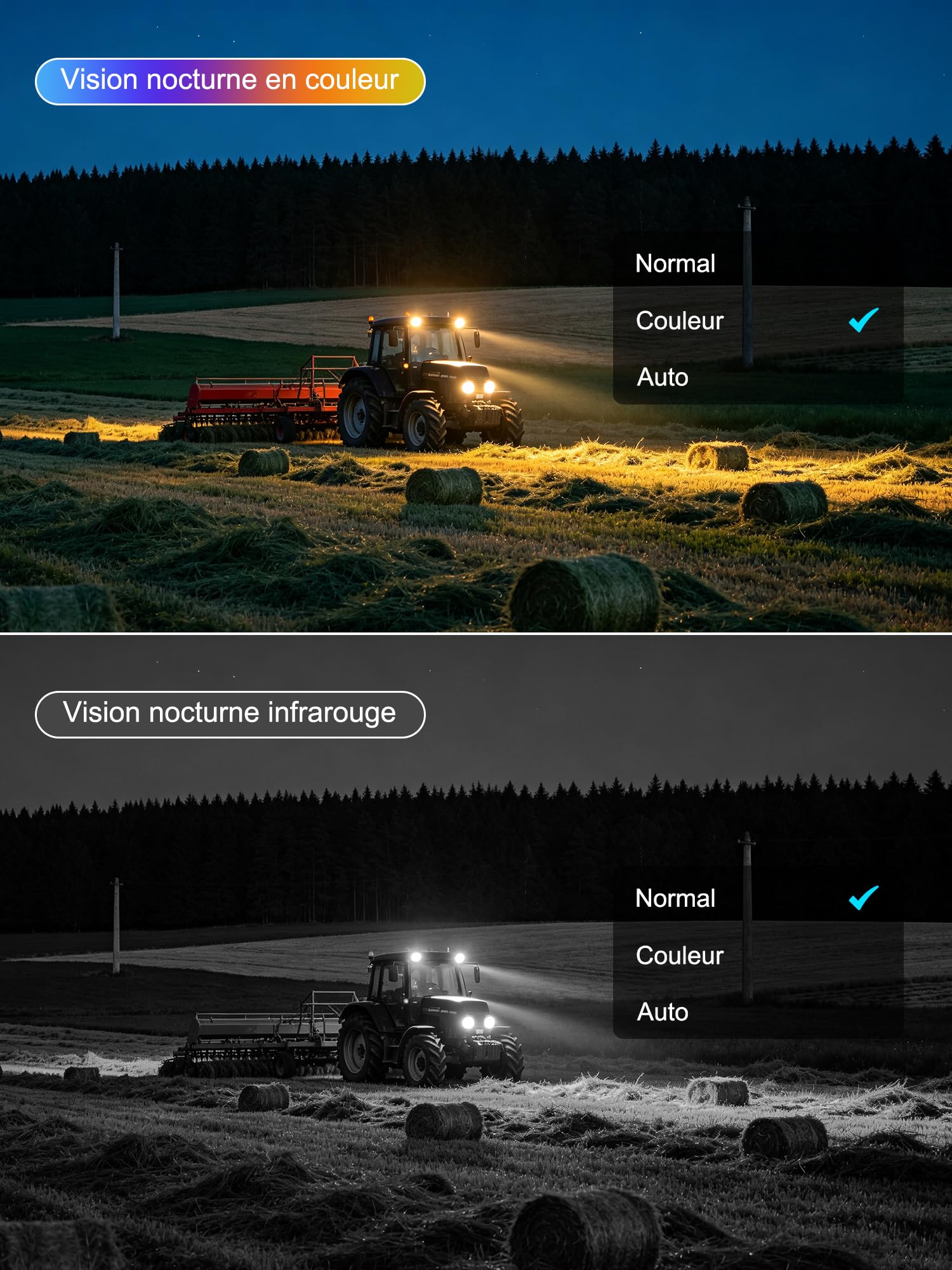 4G LTE Cámara de vigilancia con doble lente con tarjeta SIM, AOV 24/7, seguimiento automático, cámara solar exterior+batería, detección de movimiento, visión nocturna color, audio bidireccional, 4K HD
