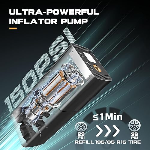 Miniatura 2 de Inflador de neumáticos, compresor de aire portátil, bomba de aire portátil de 150 PSI para automóvil, inflado eléctrico de neumáticos inalámbrico