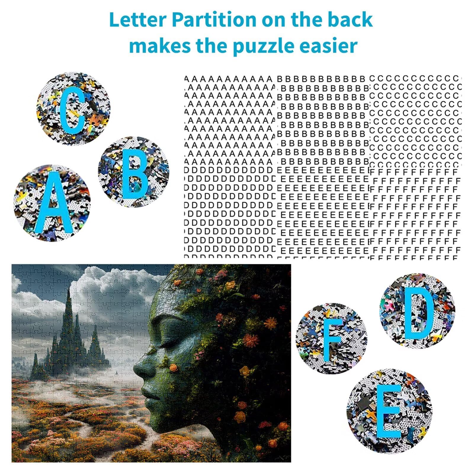 Puzzle 3000 elementów puzzle miejskie dla dorosłych kobiet 122 x 81 cm unikalne rzemiosło klasyczne 3D drewniana układanka do rodzinnych gier aktywnych, układanka do samodzielnego wykonania nawet do