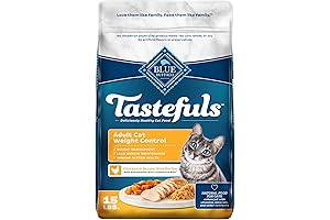 Blue Buffalo Tastefuls Natural Weight Control Cat Food