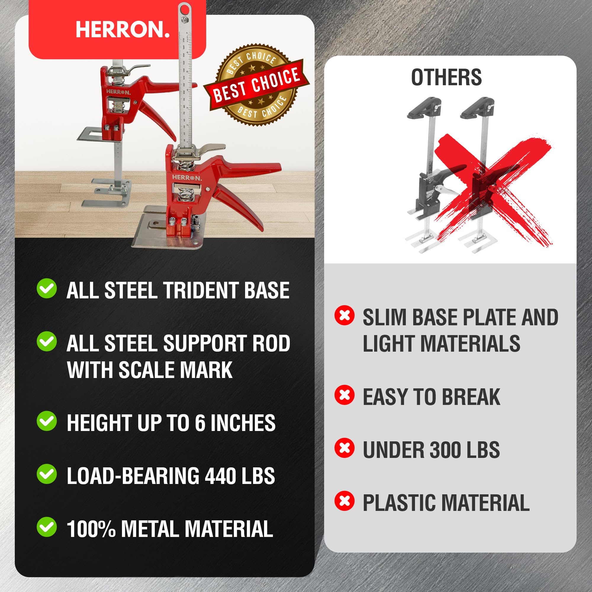 HERRON Arbeitssparender Armwagenheber, 2 Stück, 200 kg Schrankheber, 15,2 cm Hebebühne | Eingebaute Messskala, Ganzstahlkonstruktion, Einhandpumpenbedienung, für Schränke, Türen, Trockenbau und Bodenbelag