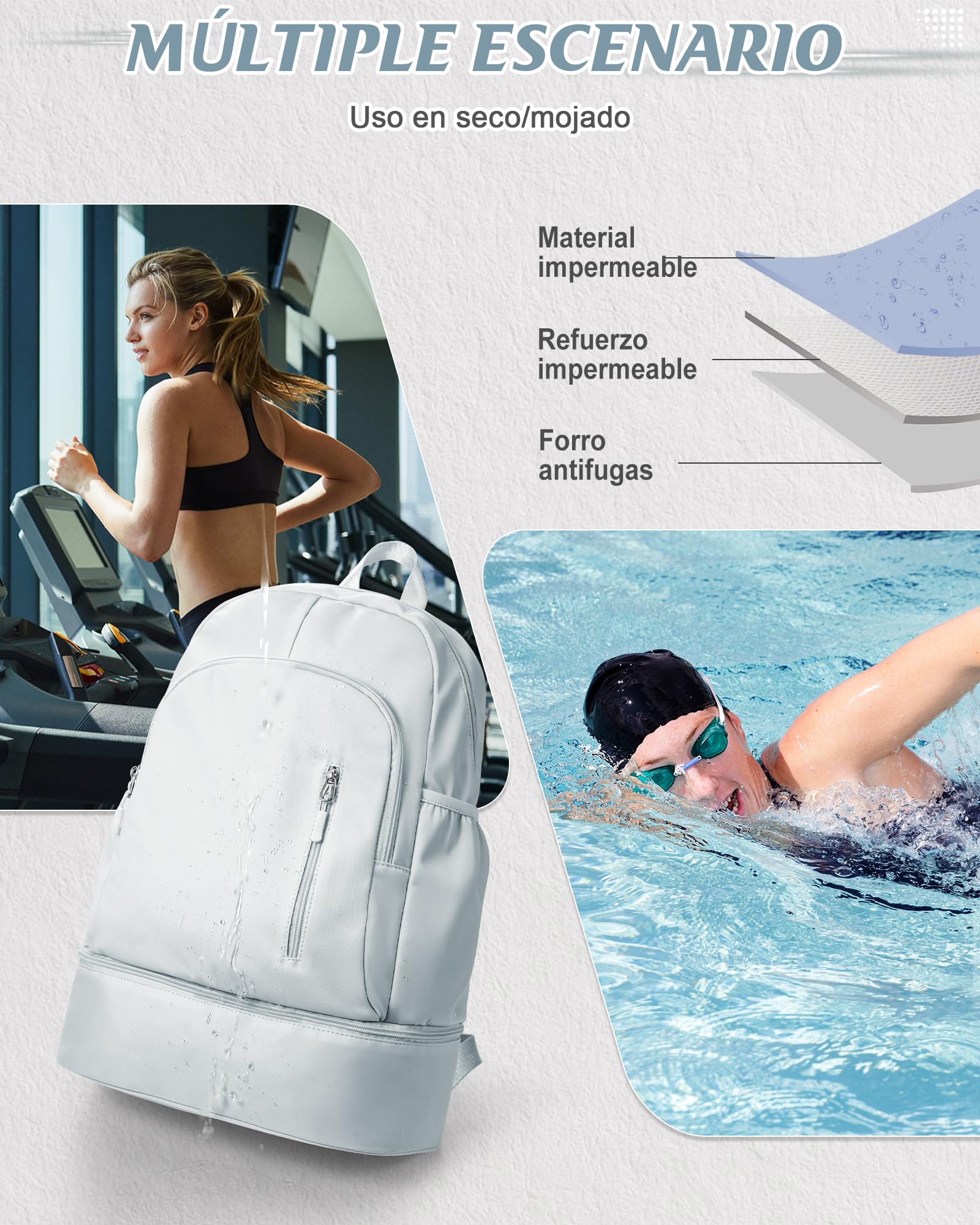 suradar Mochila Deporte Mujer, Mochila de Gimnasio para Mujer con Compartimento para Zapatos, Viaje, Deportiva Bolsa de Gimnasio Natación Yoga Azul Claro