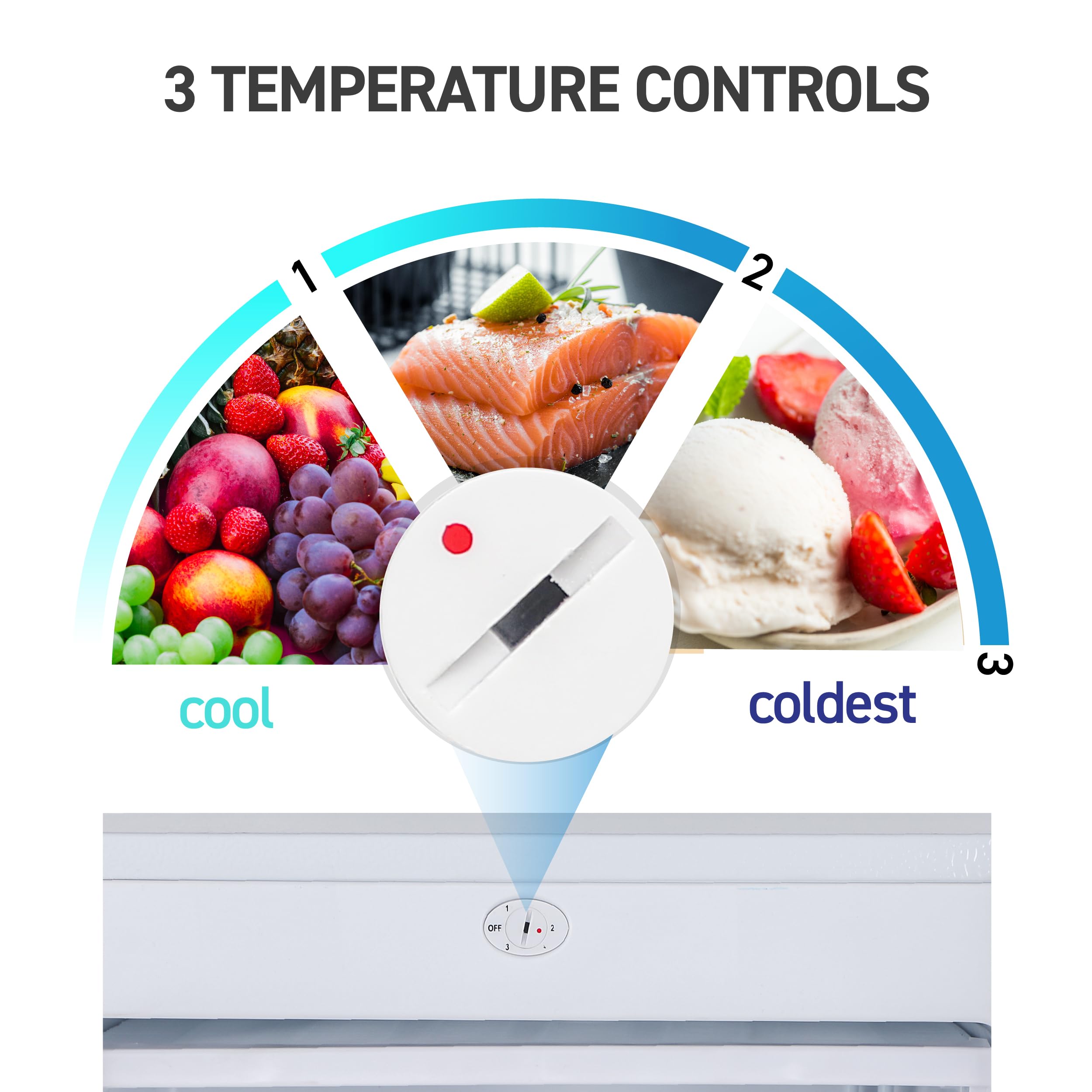 Commercial Cool Upright Freezer, Stand Up Freezer 6 Cu Ft with Reversible Door, White with VCM Door on Fridge.com