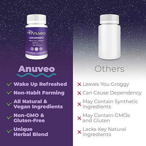 Miniatura 3 de Anuveo Ayuda natural para dormir  No forma hábito  Suplemento de hierbas para dormir mejor, alivio del estrés con magnesio, ashwagandha, melatonina,