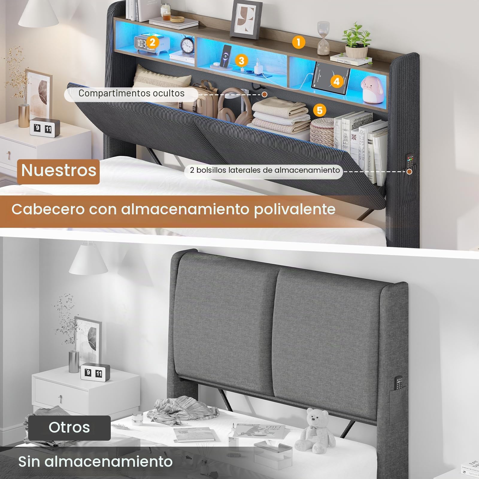 AOGLLATI Cama Matrimonial 140x190 con Almacenamiento Hidráulico | Cama Juvenil con Cabecero, Cama Canape con 270° LED y Carga Integrada, Somier Estructura de Cama Listones Madera, Pana Gris