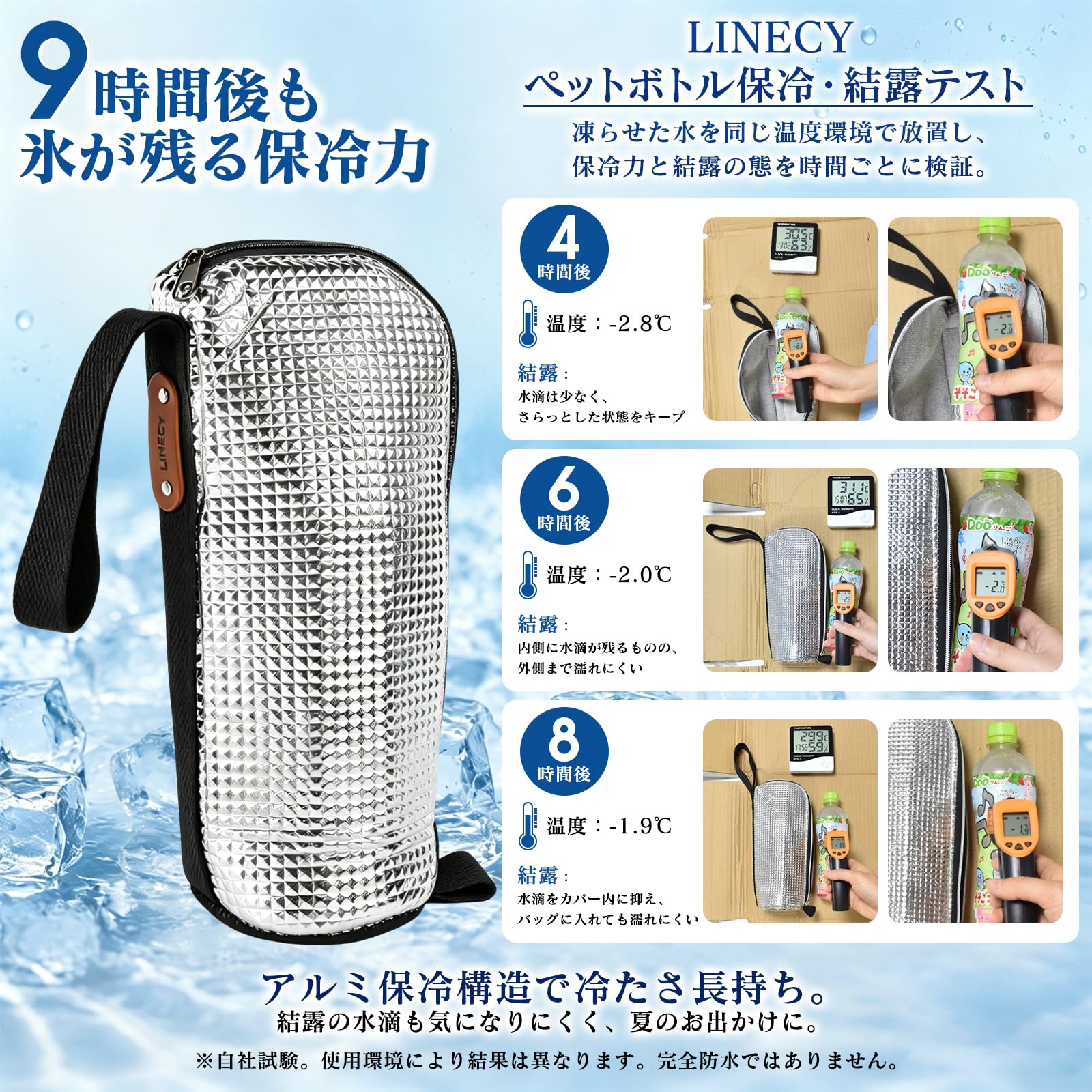 Amazon.co.jp: LINECY ペットボトルカバー 4層断熱 両面アルミ