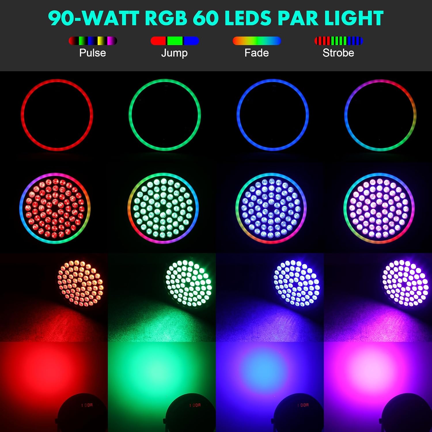 RGB Stage Par Can Light with Light Strip-90W LED Stage Lighting with Remote,DMX512 Sound Activated & Auto Strobe Jump Modes Uplights for Bands Events Church Wedding DJ Party & Stage Show (4)