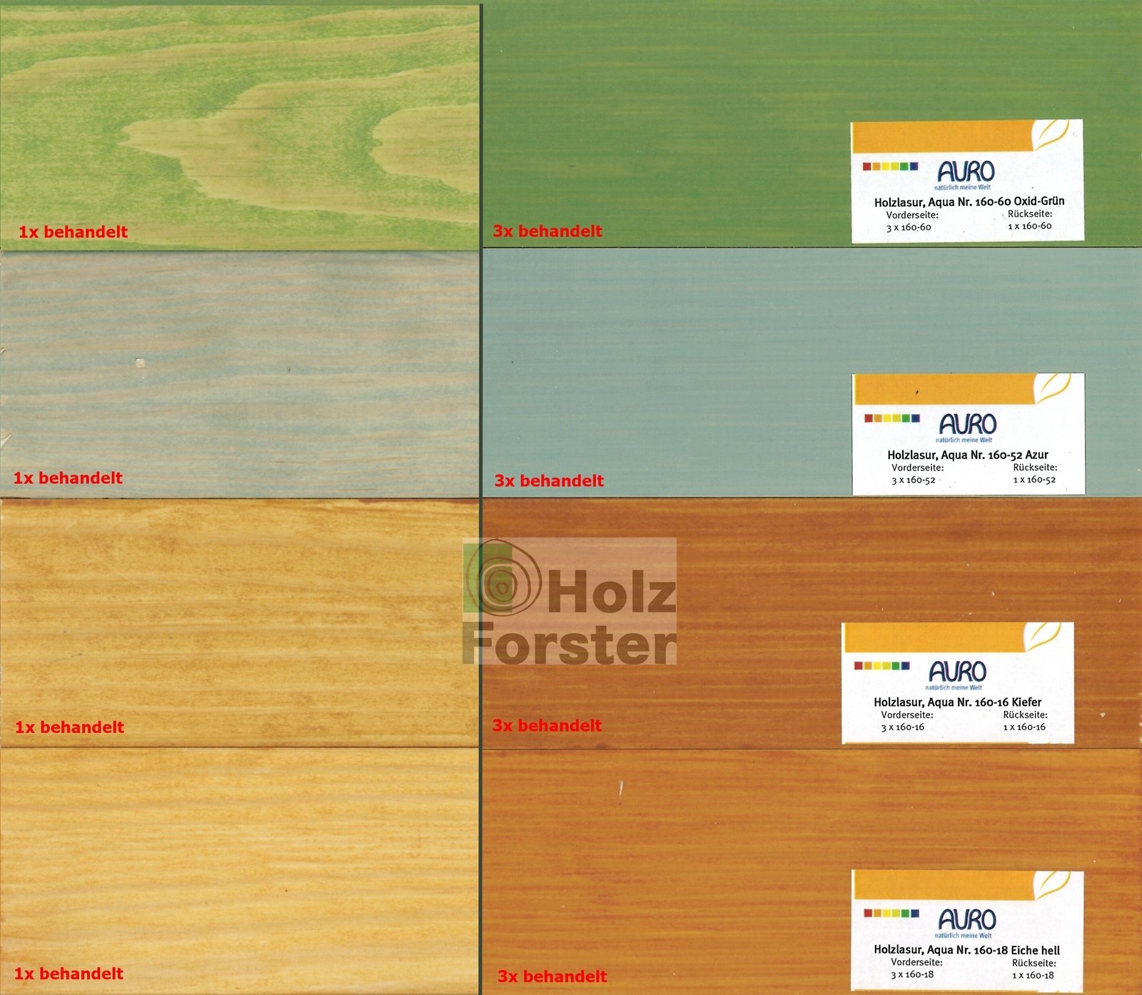 AURO Holzlasur Aqua Nr. 160-55 Ultramarin-Blau, 2,50 Liter