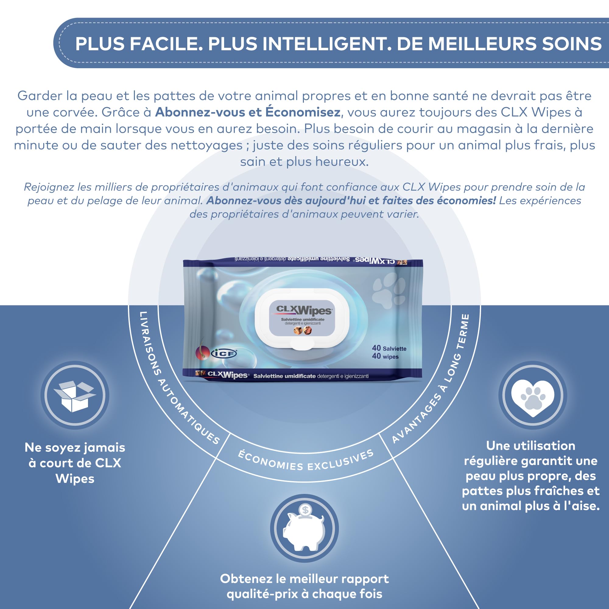 ICF | CLX Lingette Chien | Lingettes Nettoyantes, Assainissantes et Hydratantes pour Chien et Chat | Nettoyage quotidien des pattes, des plis cutanés, et des espaces interdigités | 40 lingettes
