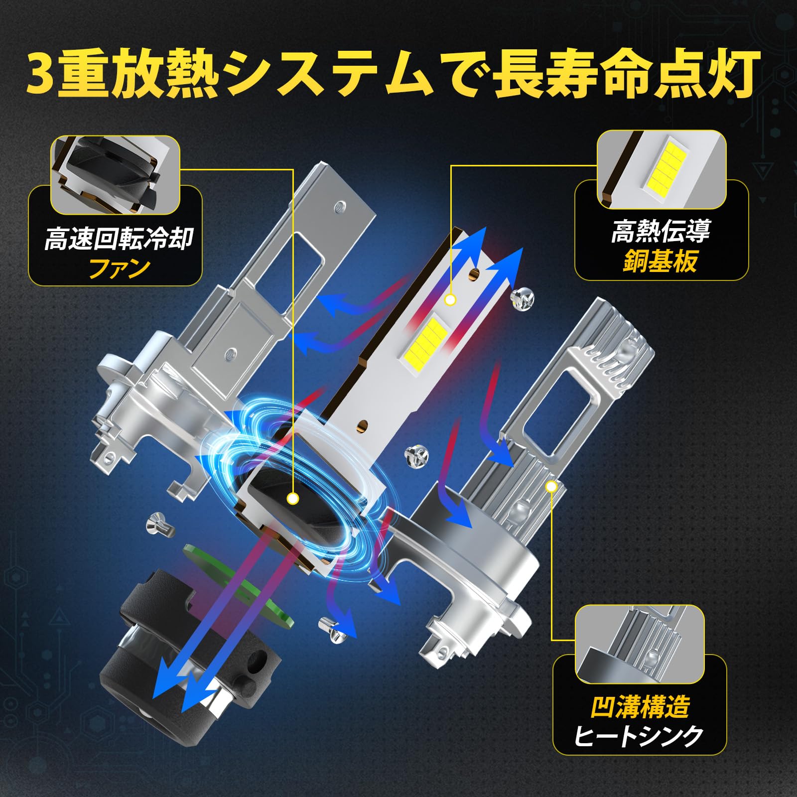 Amazon | Perrace D2S LEDヘッドライト 車検対応 24000LM 爆光 高輝度