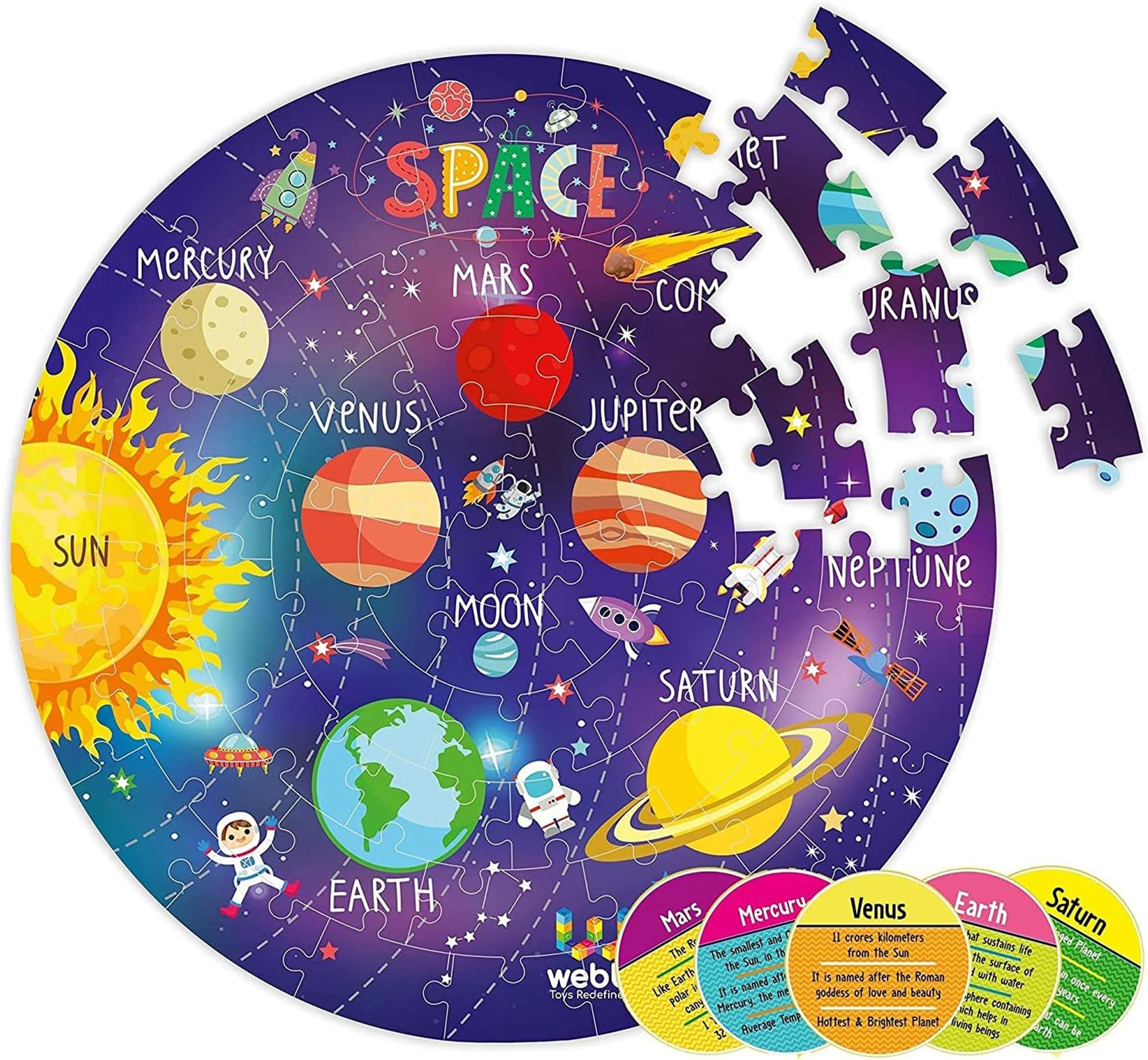 Webby Outer Solar System Floor Puzzle 60 Pieces Space Educational Jigsaw Puzzle with 4 Double Sided Flashcards for Kids (Multicolour)