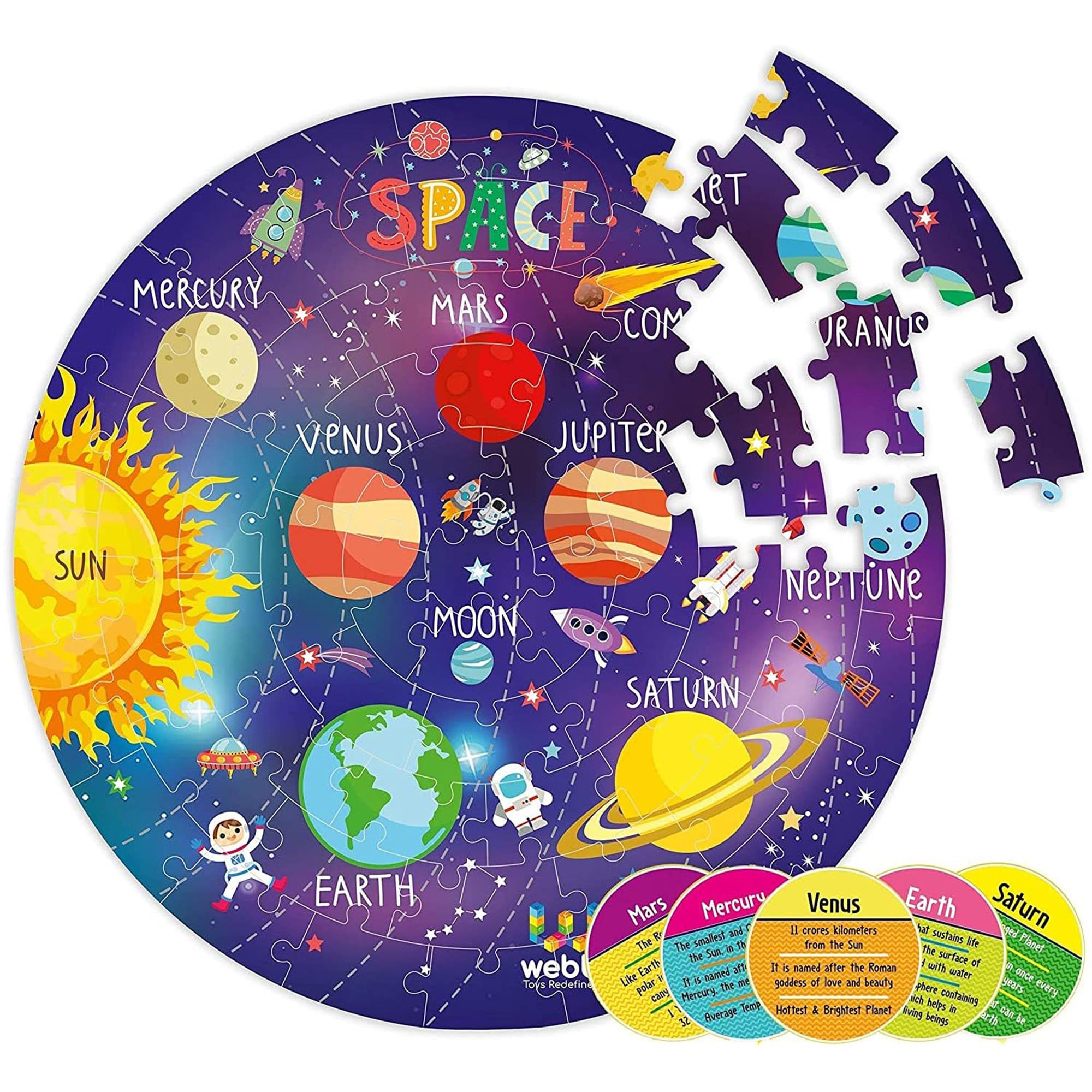 Webby Amazing Outer Space Solar System 60 Pieces Jigsaw Floor Puzzle with 4 Double Sided Flashcards (Multicolour)-image-31