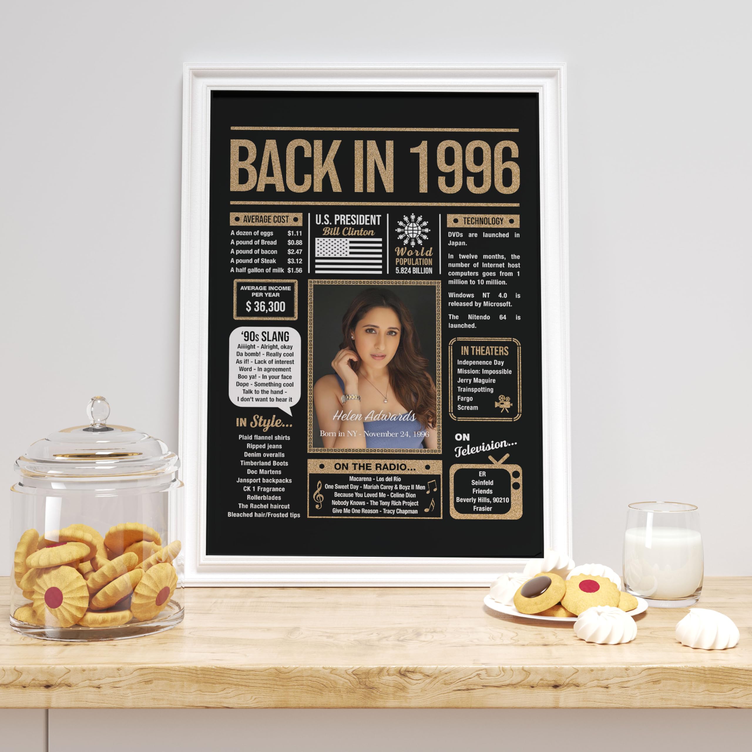Amazon.com: Personalized 29th Birthday Gift Him Her, 29th BDay