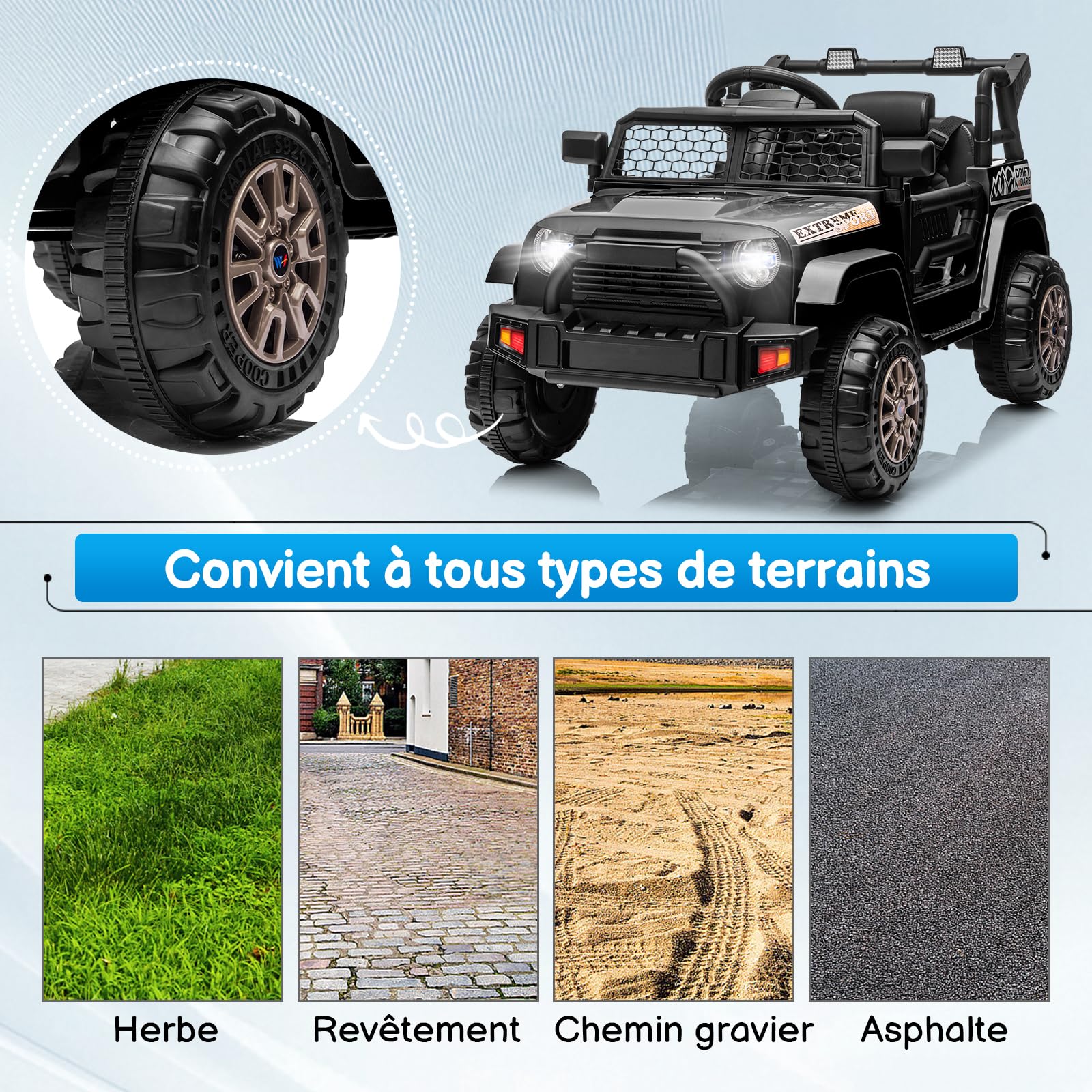 LALAHO Voiture Véhicule électrique Enfant 12V