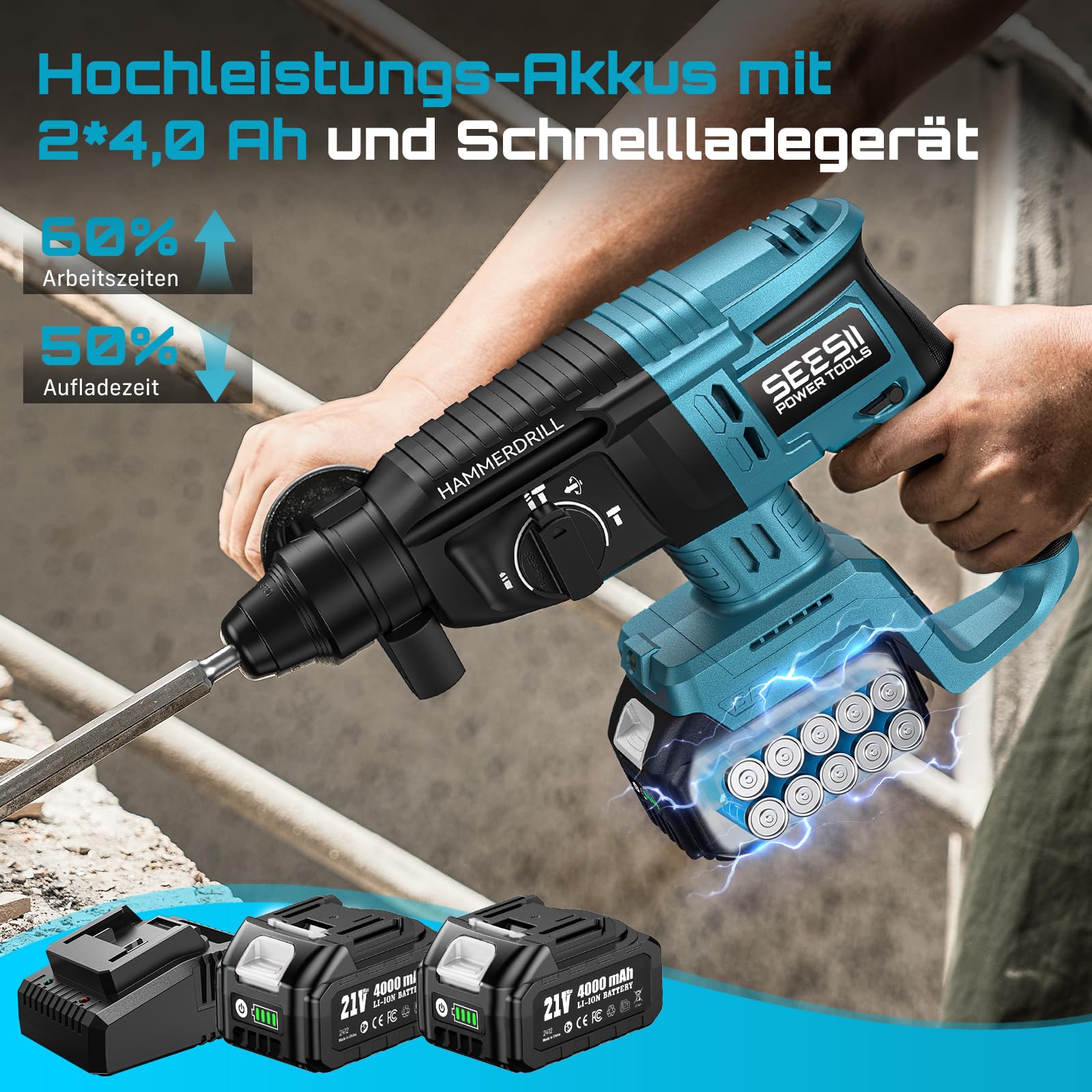 Seesii 2,5J Akku Bohrhammer: 600W Brushless Motor, mit 2 * 4,0AH Akkus und Ladegerät, Verbessertem Sicherheitsdesign, Multifunktionale Akku Schlagbohrmaschine für Heimwerker und Bauarbeiten