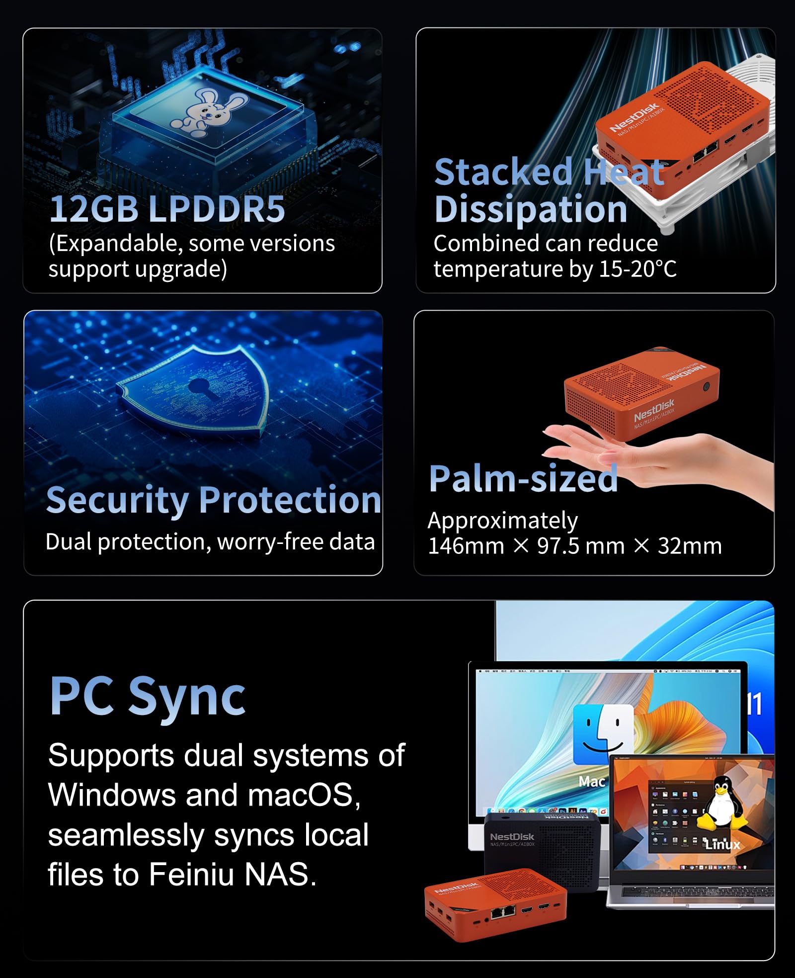 youyeetoo Nest Disk NAS y mini PC con Intel N150-4-Bay NVMe hasta 16 TB, 12 GB DDR5 RAM, Dual 2.5GbE / WiFi 6, salida 3X 4K K, OMV preinstalado para el hogar/oficina (12GB + 64GB (EMMC), Naranja +