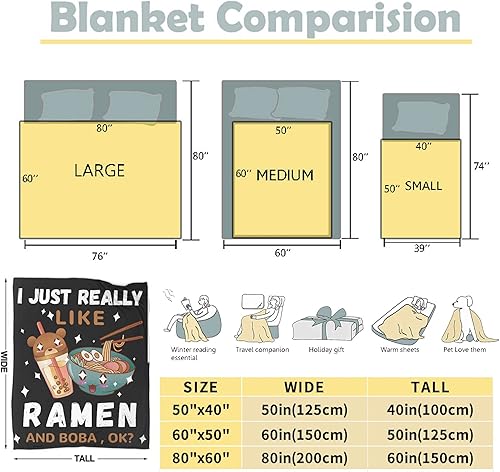 Miniatura 3 de Manta de Ramen Boba de 40 x 50 pulgadas para niños, manta de forro polar muy suave, manta de viaje para cama, sofá