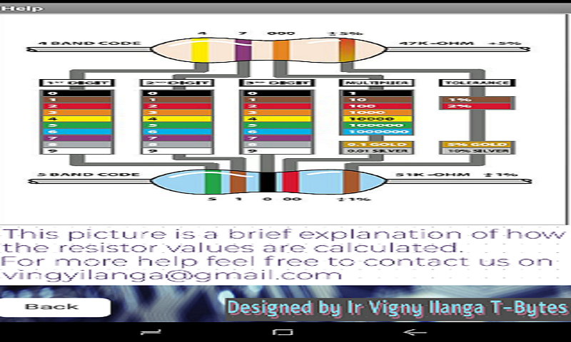 Resistor Color Code Calculator - App on Amazon Appstore
