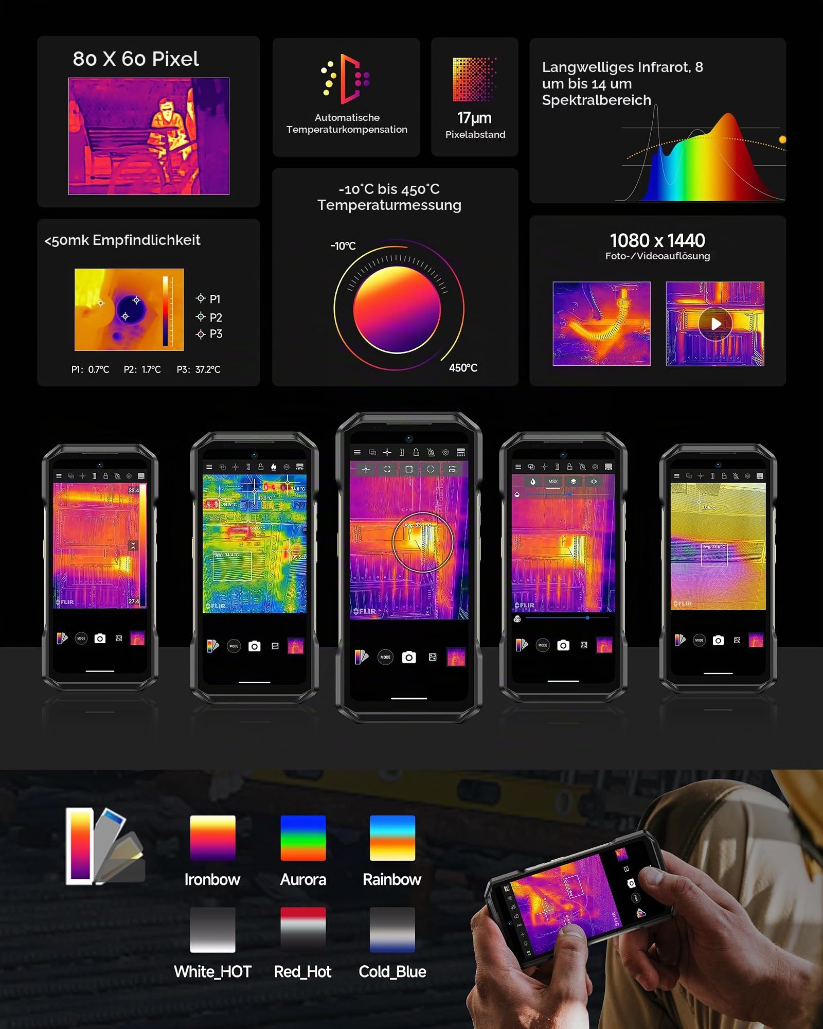 Ulefone Armor 27T Outdoor Smartphone Android 14 Handy 24GB + 256GB/SD-2TB 10600mAh Akku, 6.78 Zoll FHD+ 120Hz mit Wärmebildkamera, 64MP+50MP Kamera, unterstützt 33W Schnellladung 4G/GPS/NFC/OTG