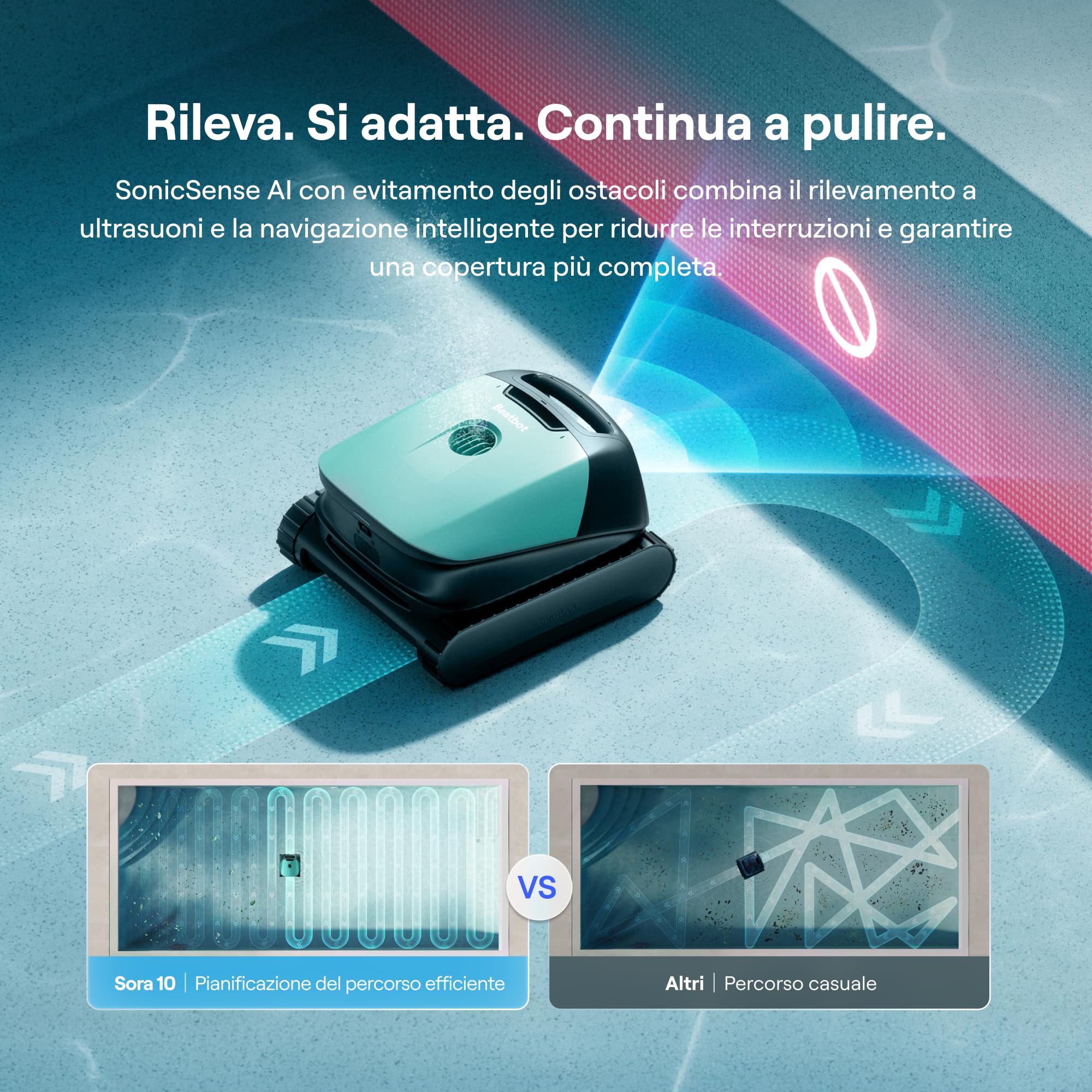 Beatbot Sora 10 Robot Piscina pareti e Fondo, Linea d'Acqua,Verde Menta | pareti e fondo, Linea d'acqua,Piattaforme, robot piscina senza fili, Parcheggio automatico,App,piscine fuori terra/interrate