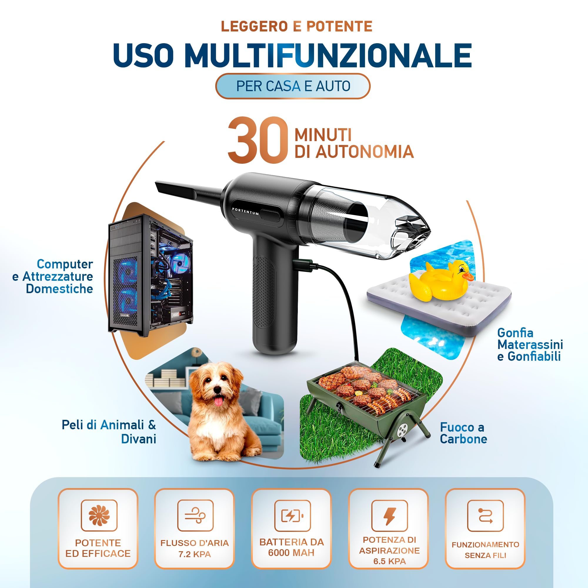 PORTENTUM® 2 in 1 Aspirapolvere Senza Fili et Aria Compressa - Batteria, 3 Velocità e Luce a LED - Aspirapolvere auto, Tastiera, PC, Casa, Auto