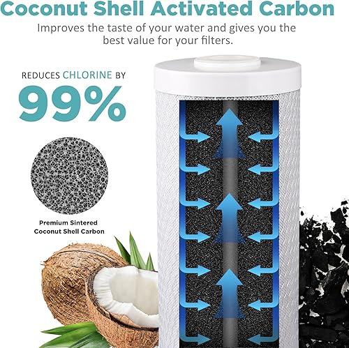 Miniatura 7 de Carcasa DB20P con filtros de PP y CTO de 20 x 4.5 pulgadas, filtro de agua de 20 pulgadas, filtro de agua de sedimentos y filtro de agua de carbono