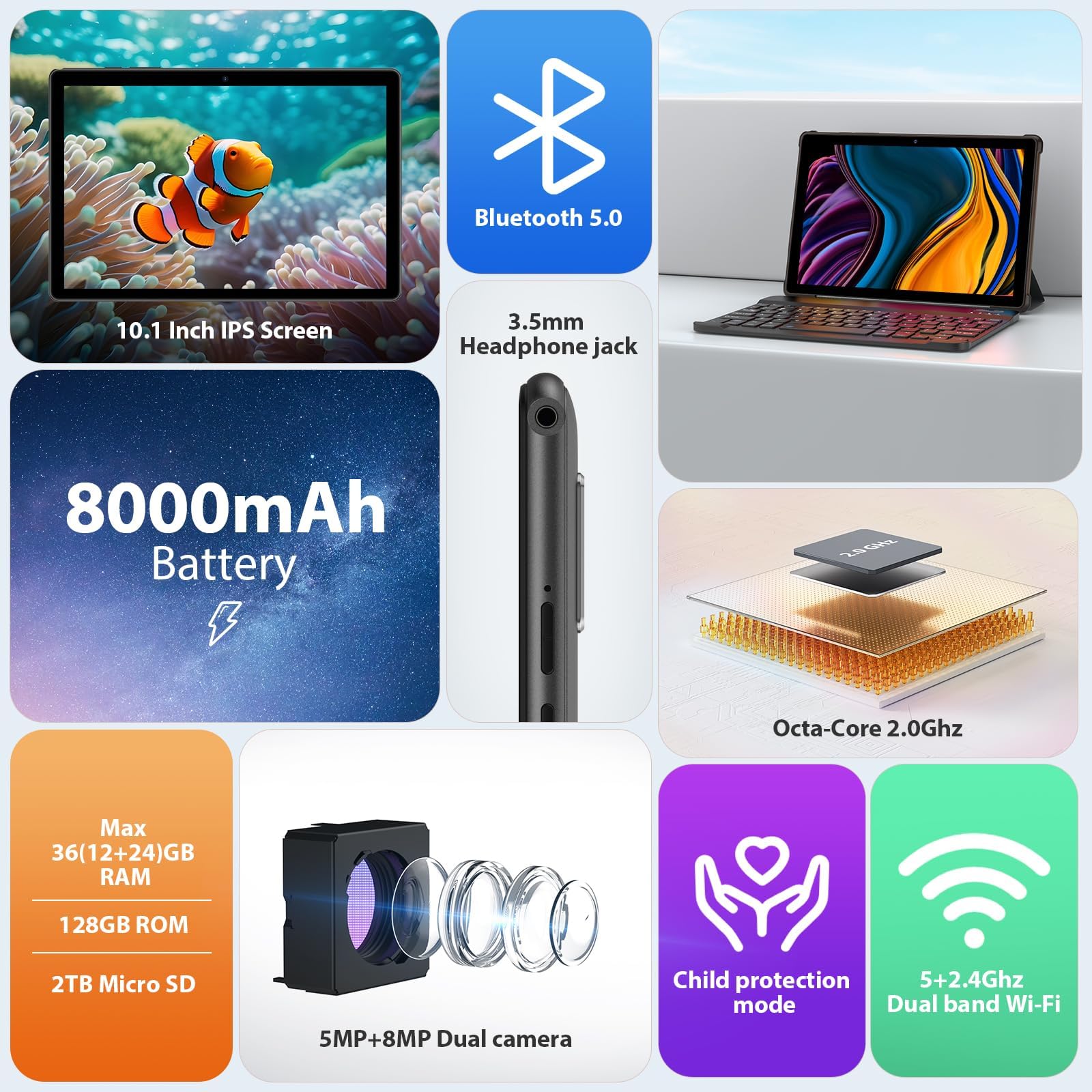 Tablet 10 Zoll, Touchscreen mit 36 GB RAM 128 GB ROM/2 TB TF, Octa-Core 2,0 GHz, 5G WiFi, WiFi 6, Widevine L1, GMS-zertifiziert, 8 MP, Android 15 Tablet mit Tastatur/Hülle/Kopfhörer/Maus/Eingabestift