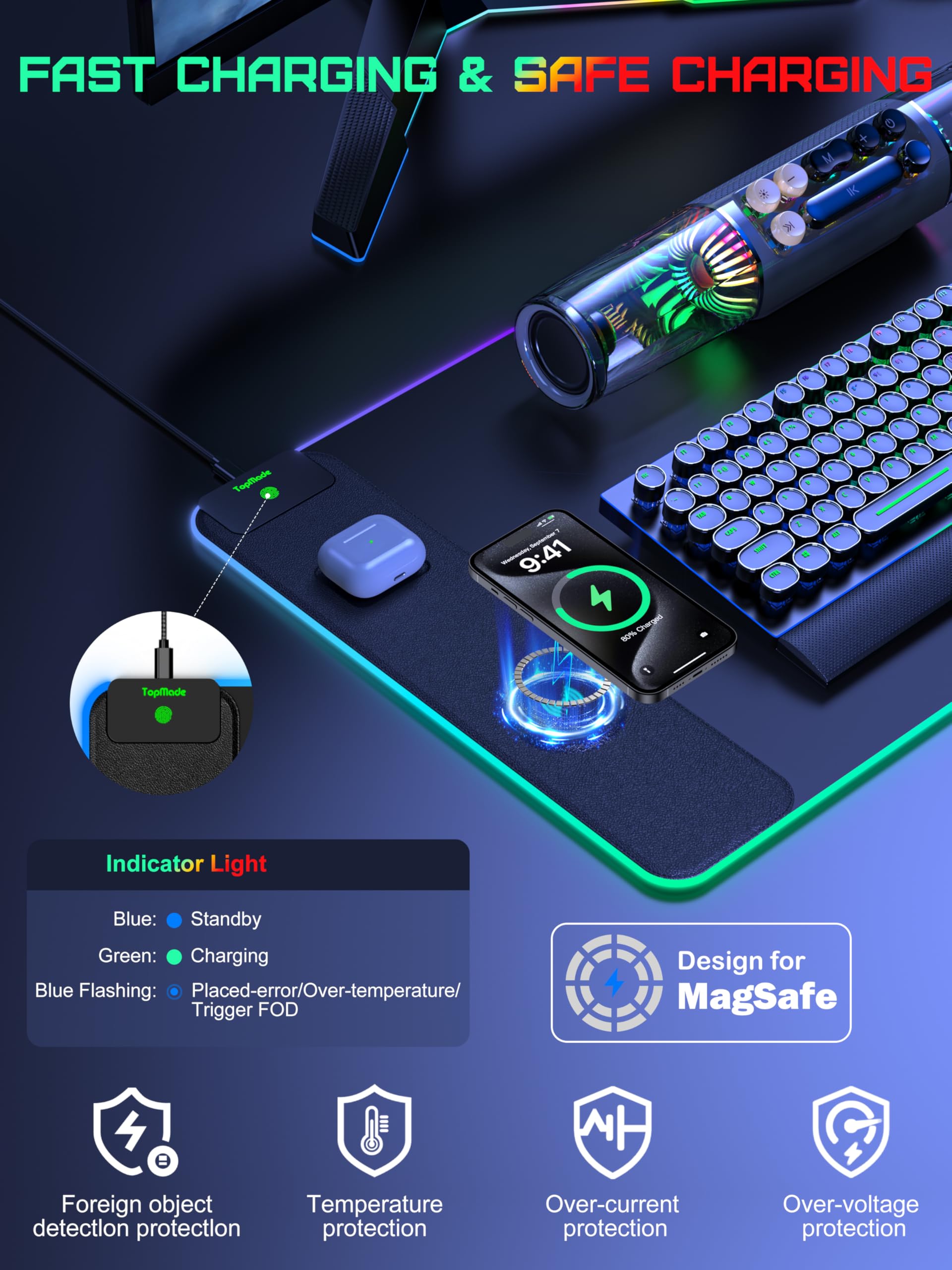 TopMade Alfombrilla de mouse de carga inalámbrica, alfombrilla de mouse RGB para juegos en casa, oficina, 31.5 x 15.8 pulgadas, XXL, alfombrilla de escritorio grande, almohadilla de teclado