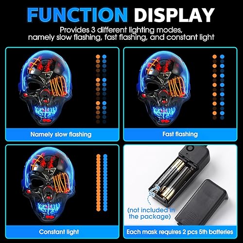Miniatura 4 de 2 máscaras de Halloween con luz LED, máscara de calavera que brilla en la oscuridad, máscara de esqueleto espeluznante