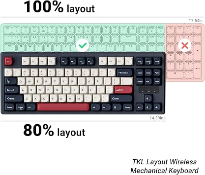 Keychron KJ4 Wireless Custom Mechanical Keyboard, 2.4 GHz Bluetooth QMK 80% Layout RGB, Hot-swappable Banana Switch Compatible with Mac Windows Linux, PBT Durable Keycaps for Gaming - Dark Blue