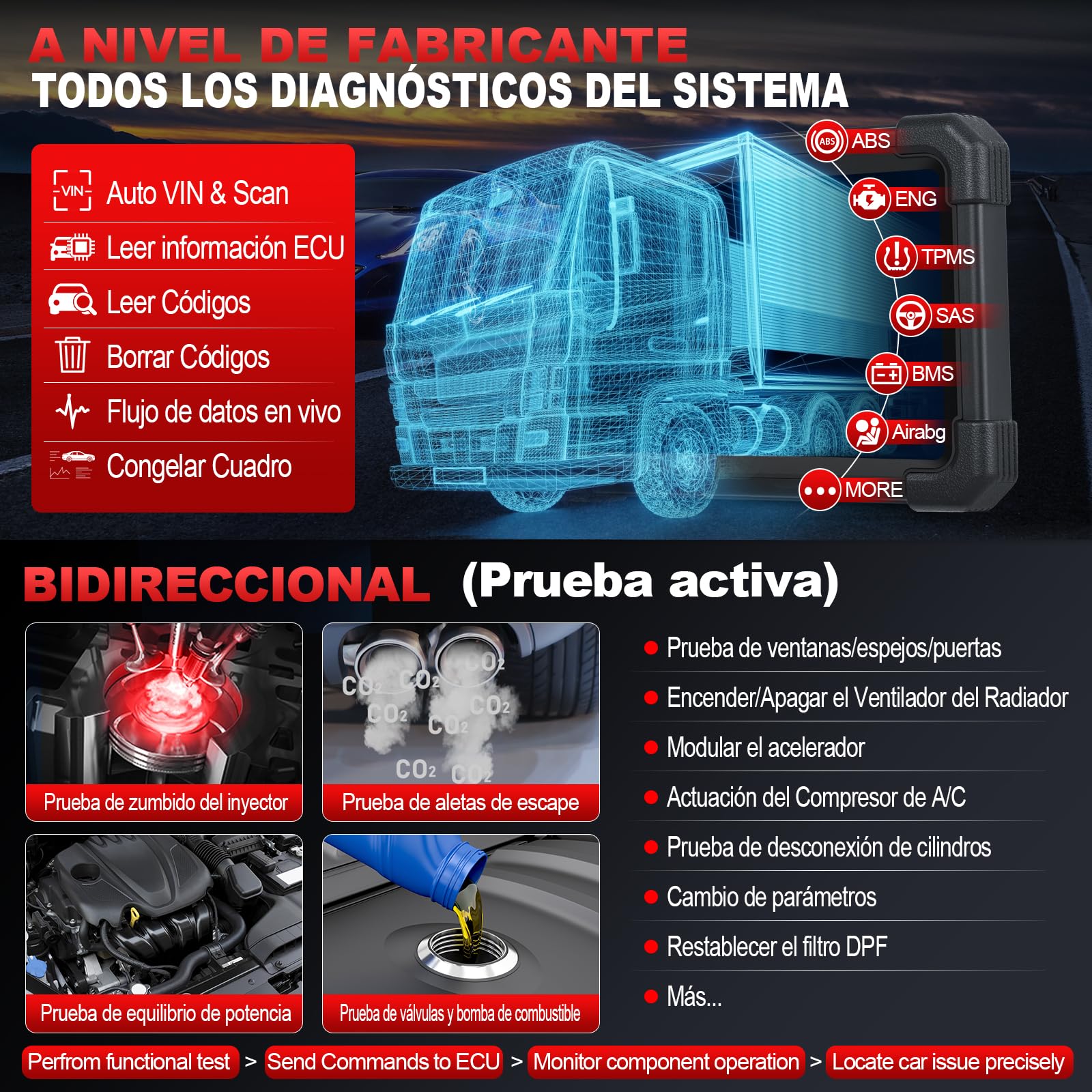 LAUNCH X431 PRO3 Ace OBD2 Diagnosis Coche Multimarca DBScar Bluetooth, Mapeo Topológico, Codificación ECU, CANFD&DoIP, 55+ Servicios, Función SGW, Vehículo Pesado Expanda Escáner, Guiada V.A.G.