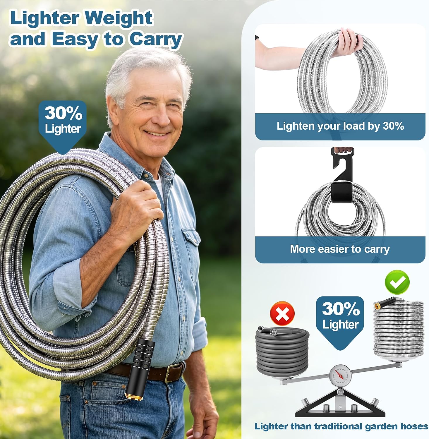 Rcfunkid Garden Hose 100FT No-Kink Metal Hose With 10 Function Nozzle Tough | Stainless Steel Water Hose, Leak-proof, Flexible and Lightweight No-Tangle Easy to Use, Rust Proof for Garden Yard Outdoor RV thumbnail