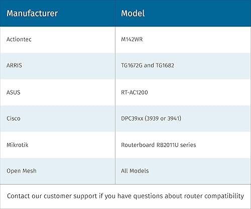 Miniatura 10 de Emerson Sensi Touch ST75 - Termostato inteligente con Wi-Fi y pantalla táctil a color, funciona con Alexa, certificado por Energy Star, requiere
