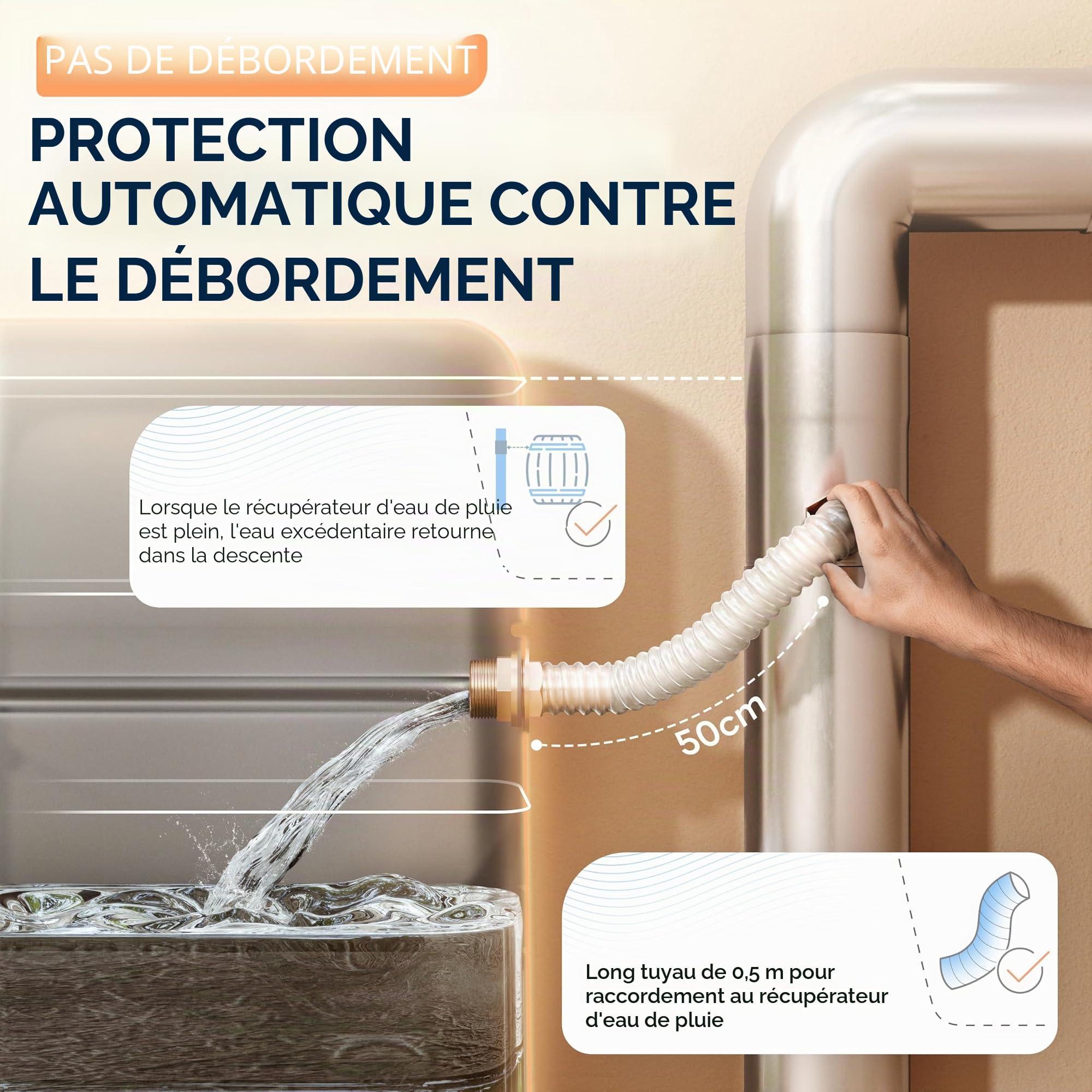 Collecteur d'eau de pluie avec tamis pour tuyaux de descente de 80 mm | Rendement augmenté | Acier inoxydable | Tuyau long de 0,5 m + raccord de tonneau | Collecteur de pluie pour tuyau de descente |