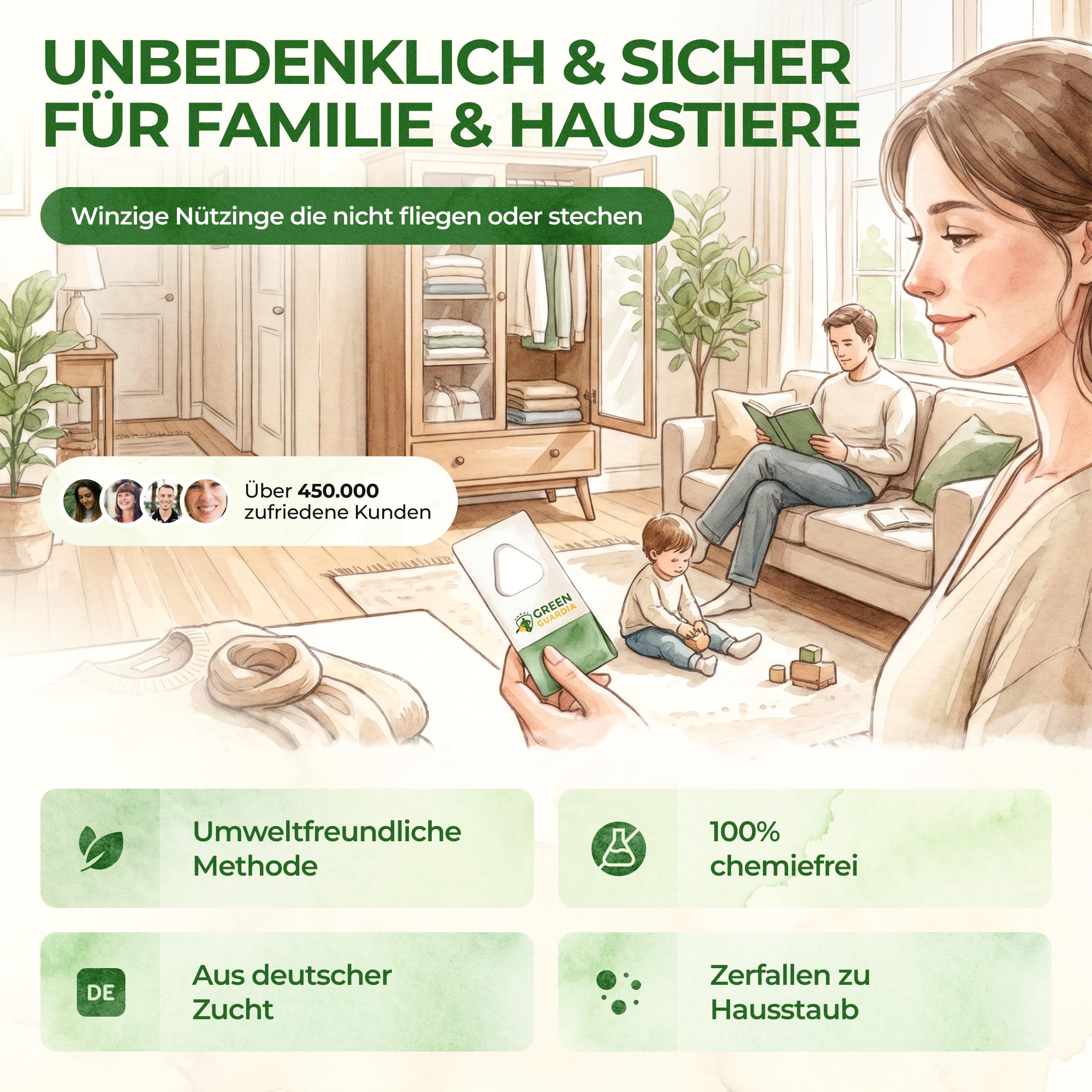 GREEN GUARDIA Schlupfwespen gegen Kleidermotten - 9 Karten à 4 Lieferungen - Effektiv Motten bekämpfen/Bio- und Umweltfreundliche Alternative zu Mottenfalle, Mottenspray, Pheromfalle
