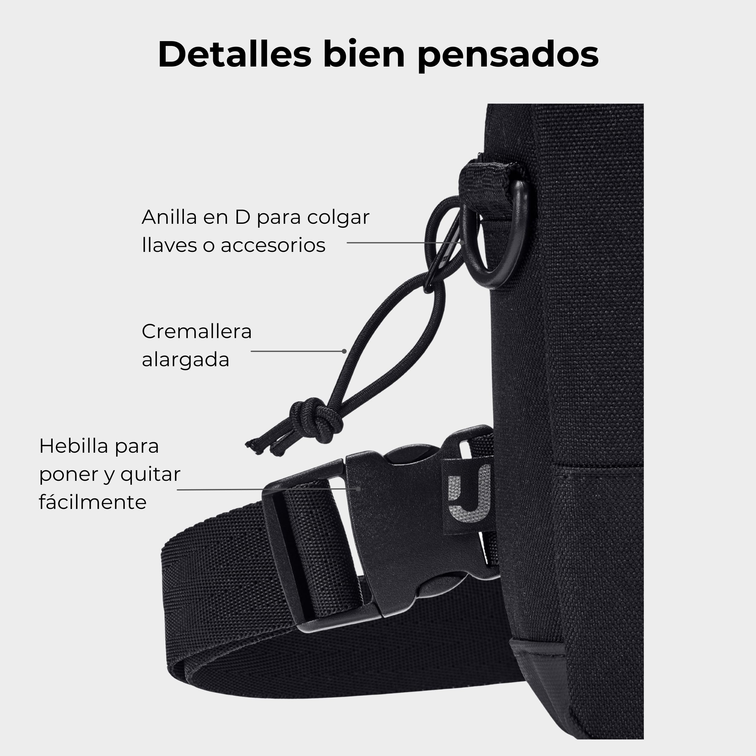 Johnny Urban Sling Bag Señoras Hombres - Arthur - Crossbody Bolso de Pecho para Ocio, Viaje, Senderismo, Festival - Compartimento para Móvil, Llaves, Cartera - Repelente al Agua