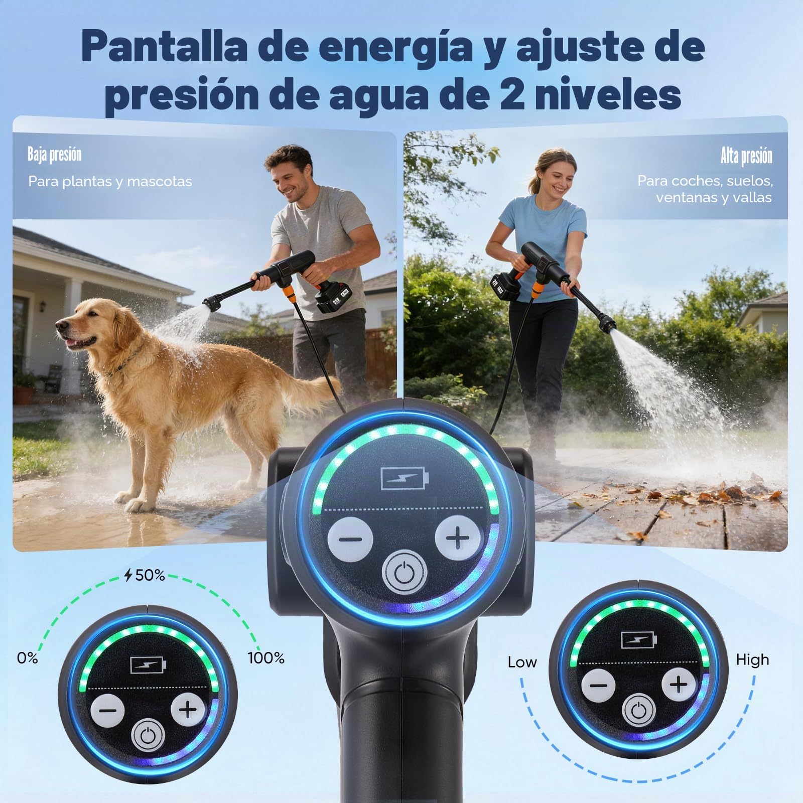 Hidrolimpiadora de Alta Presión, 83 Bar hidrolimpiadora portátil con con 2 x 4000mA Baterías, Boquilla Ajustable 6 en 1, Manguera de 8.5M para Limpieza de Coches/Jardines