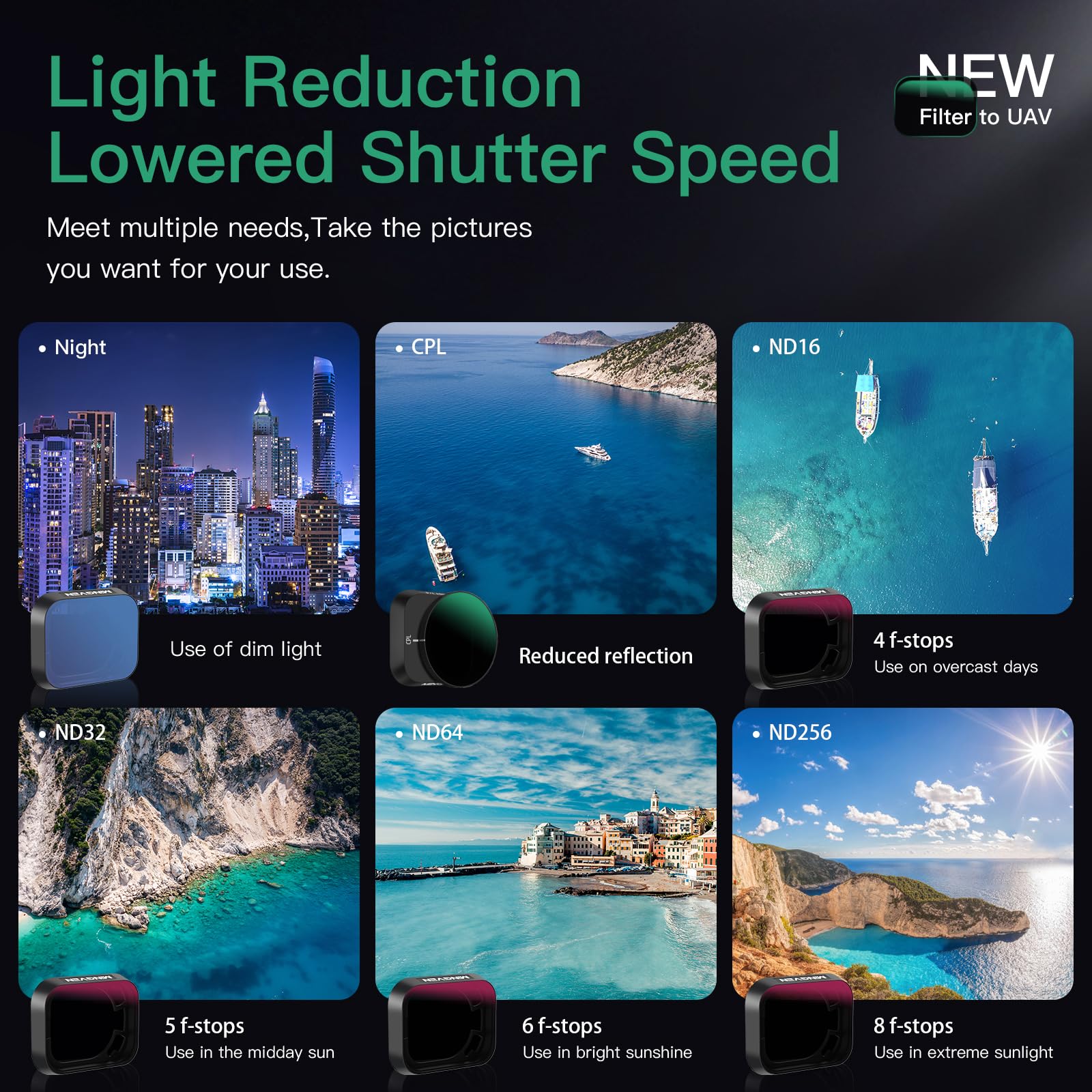 Lot de 6 filtres ND Mini 3 compatibles avec les accessoires DJI Mini 3/Mini 3 Pro (CPL, Natural Night,ND16,ND32,ND64,ND256)