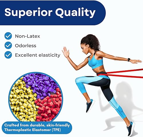 Miniatura 5 de RMS Bandas de resistencia con bolsa de transporte y guía de instrucciones (idioma español no garantizado), juego de 4, bandas de entrenamiento sin