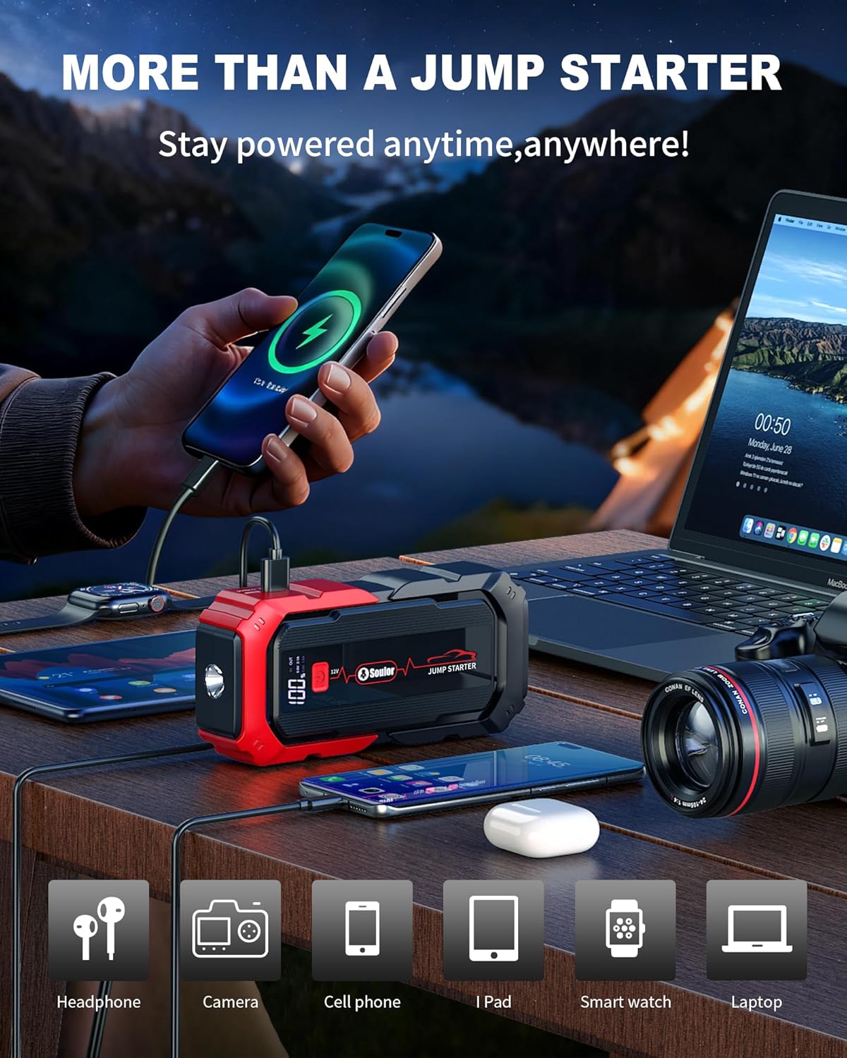 Jump Starter Battery Jumper Starter Portable Car Battery Jump Starter for Up tp All Gas & 12L Diesel, 12V 5000A Portable Jump Box with 3 Modes Flashlight and Jumper Cable