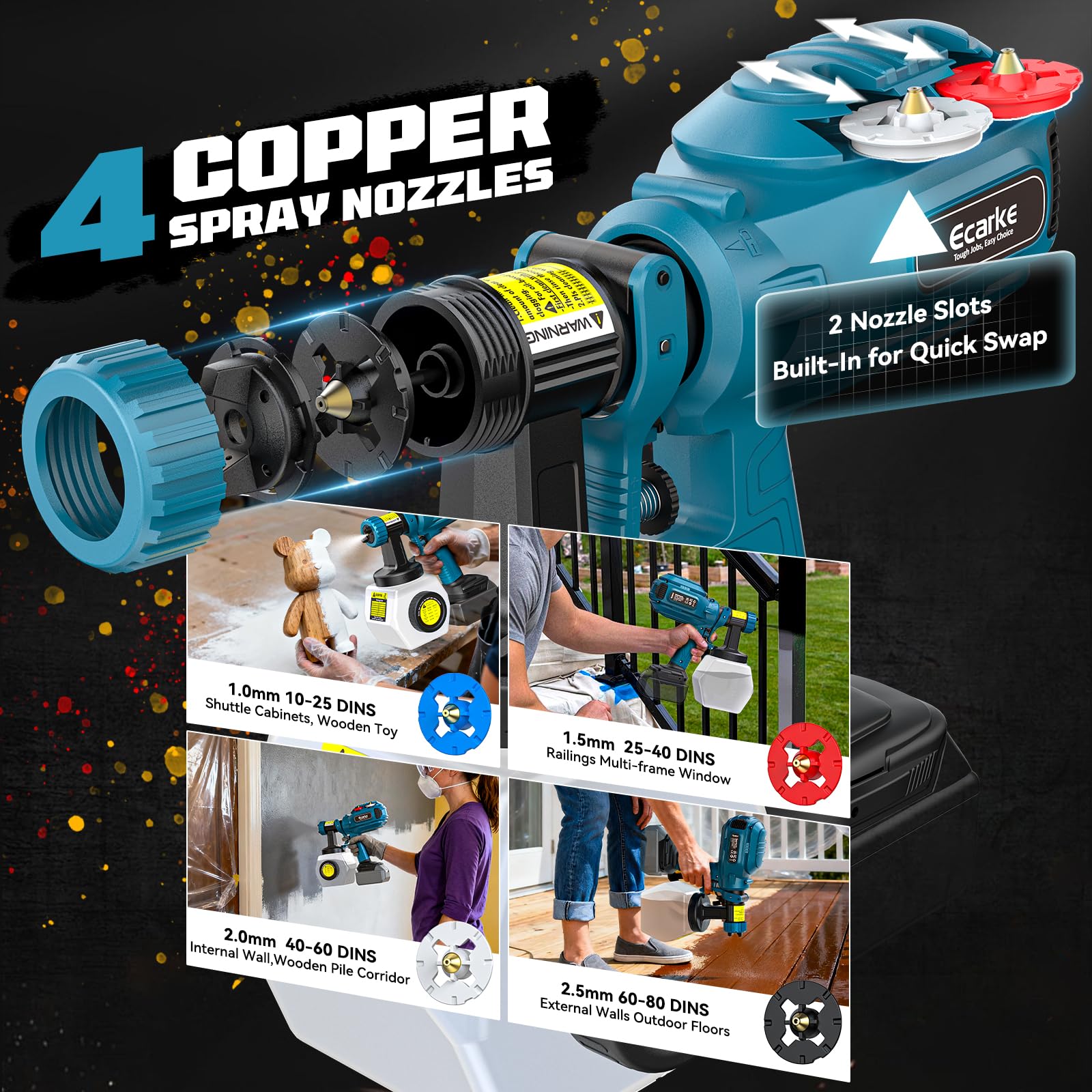 Ecarke Pistola Pintura Compatible con Baterías Makita 18V, 1200ML, 43000RPM, 4 Boquillas y 3 Modos de Pulverización, para Tarimas de Terraza, Pintura de Paredes, Muebles y Vallas(Solo Herramienta)