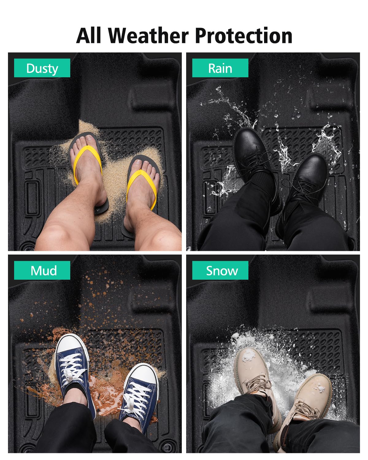 DiffCar Floor Mats Cargo Liner for Honda Odyssey 2018-2026 All Weather Car Accessories Set of 5 Mats — view 8