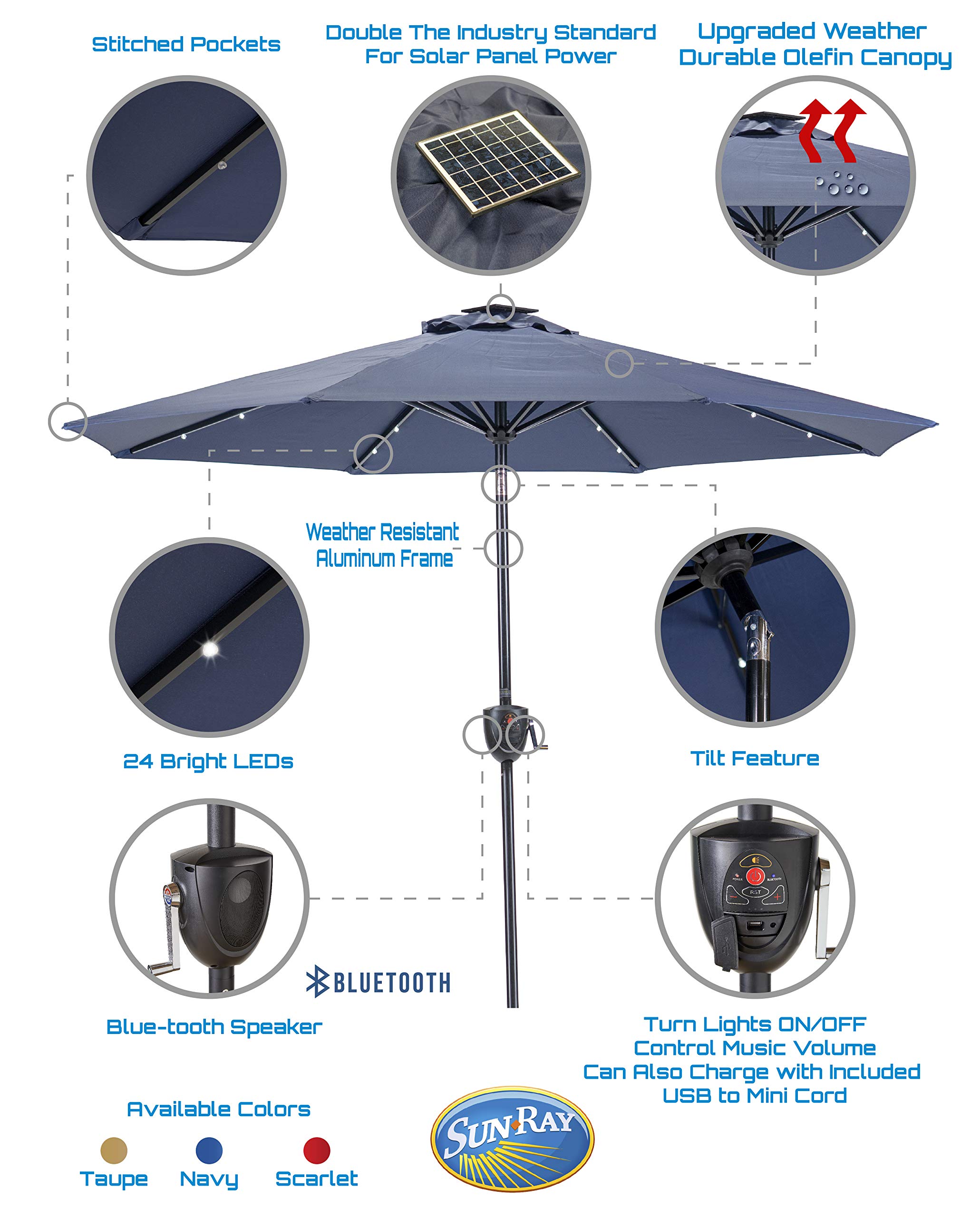 Sun-Ray: 9 Foot Round Solar Bluetooth Umbrellas