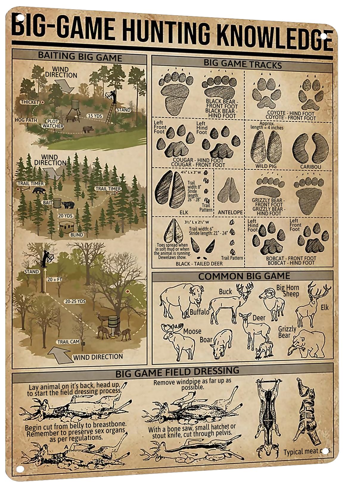 HYBLOM Rustic Big-Game Hunting Knowledge Metal Sign - Vintage Tin Poster - Men, Hunters, Retro Farmhouse & Man Cave Wall Art Decor, 12x16 Inches