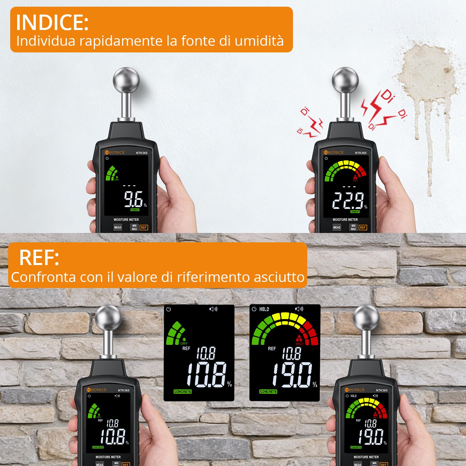 Neoteck Misuratore Umidità Legno Senza Ago – Scanner per Calcestruzzo, Intonaco, Legno, Muratura, Profondità di Analisi 5-40mm, 5 Modalità, Display LCD 3 Colori, per Ristrutturazione Casa e Cantiere